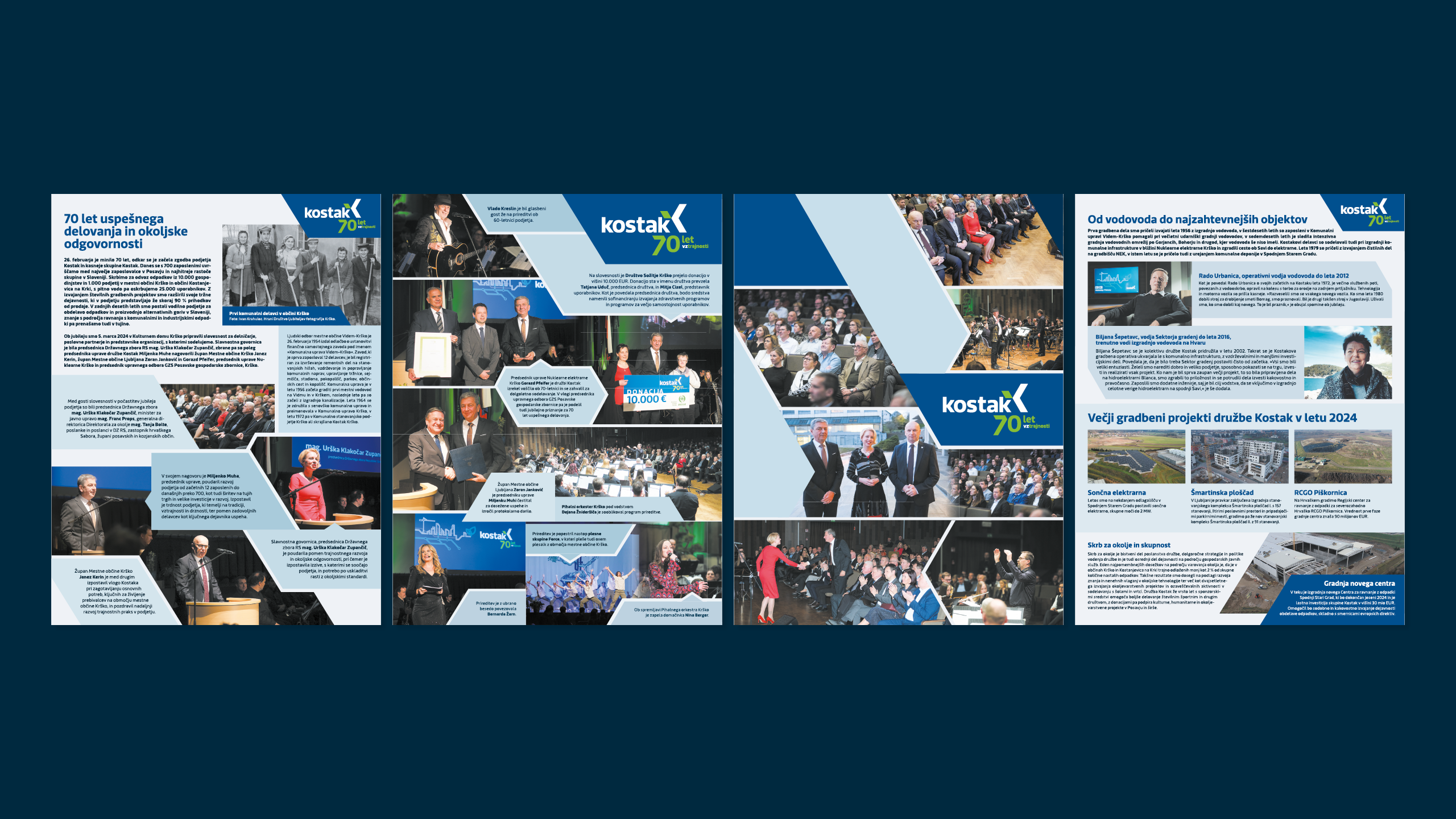 Celostna podoba Kostak - 70 let