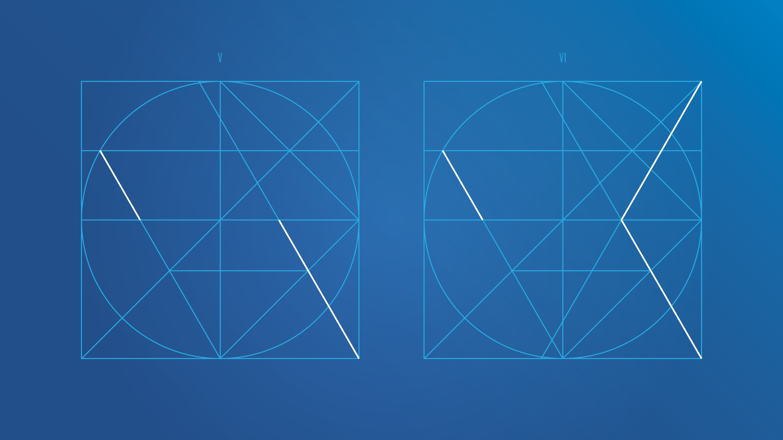 Celostna podoba Kostak Skupina