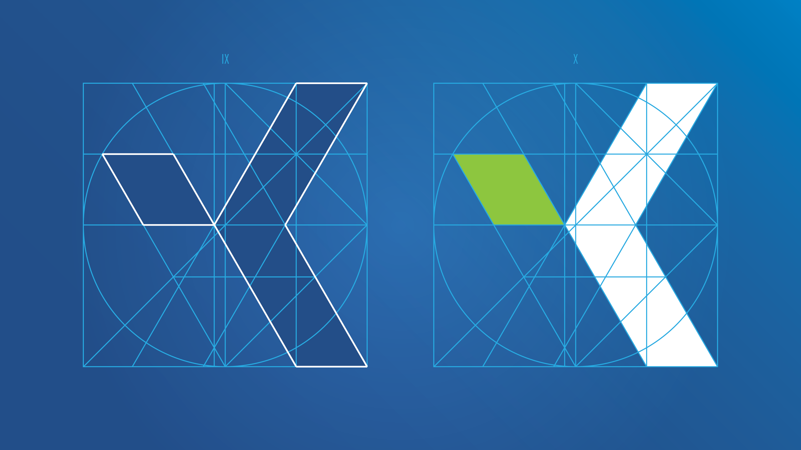 Celostna podoba Kostak Skupina