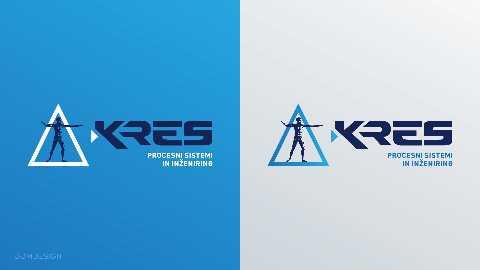 Celostna podoba Kres