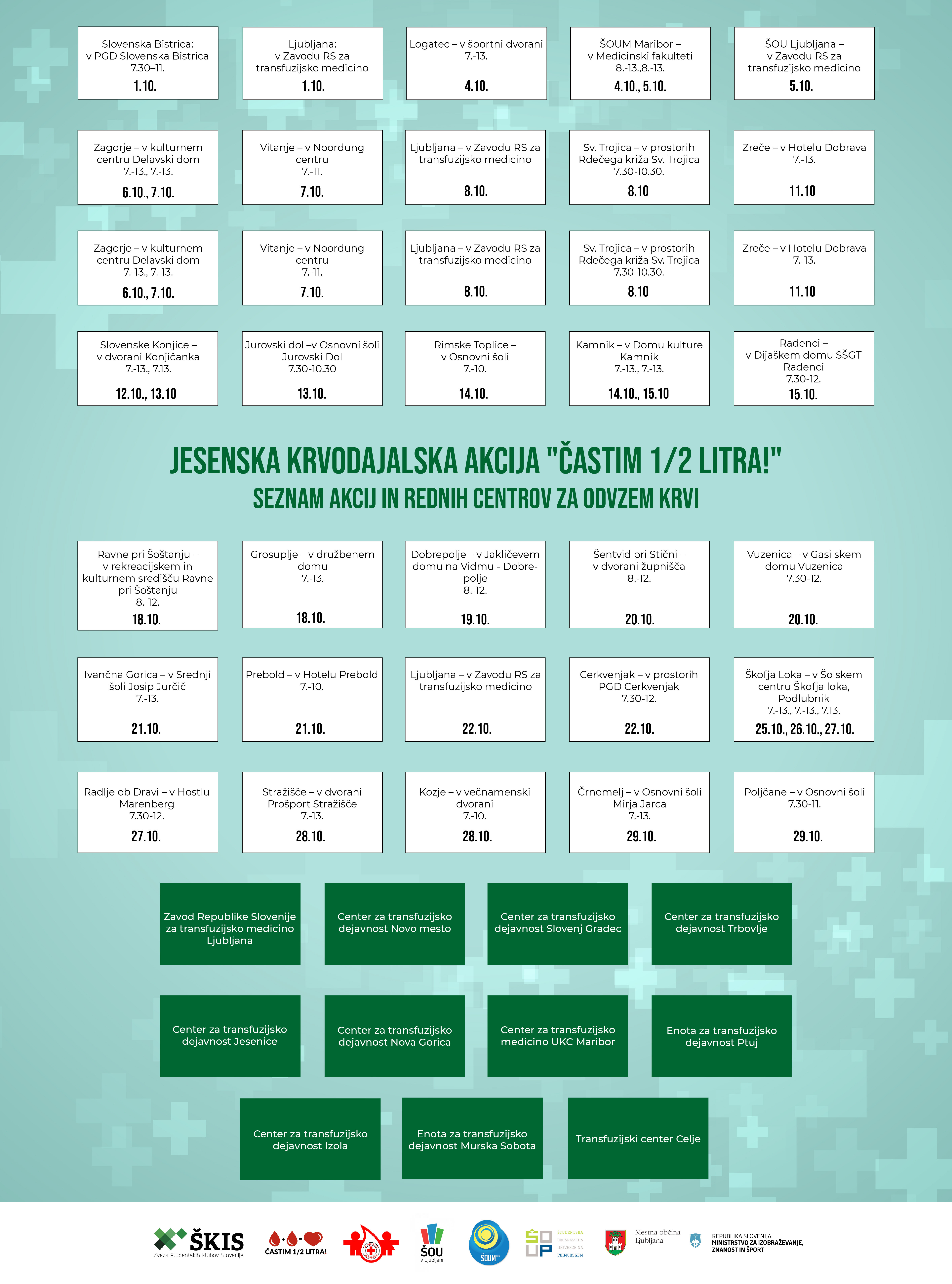 Študentska krvodajalska akcija tudi letošnjo jesen