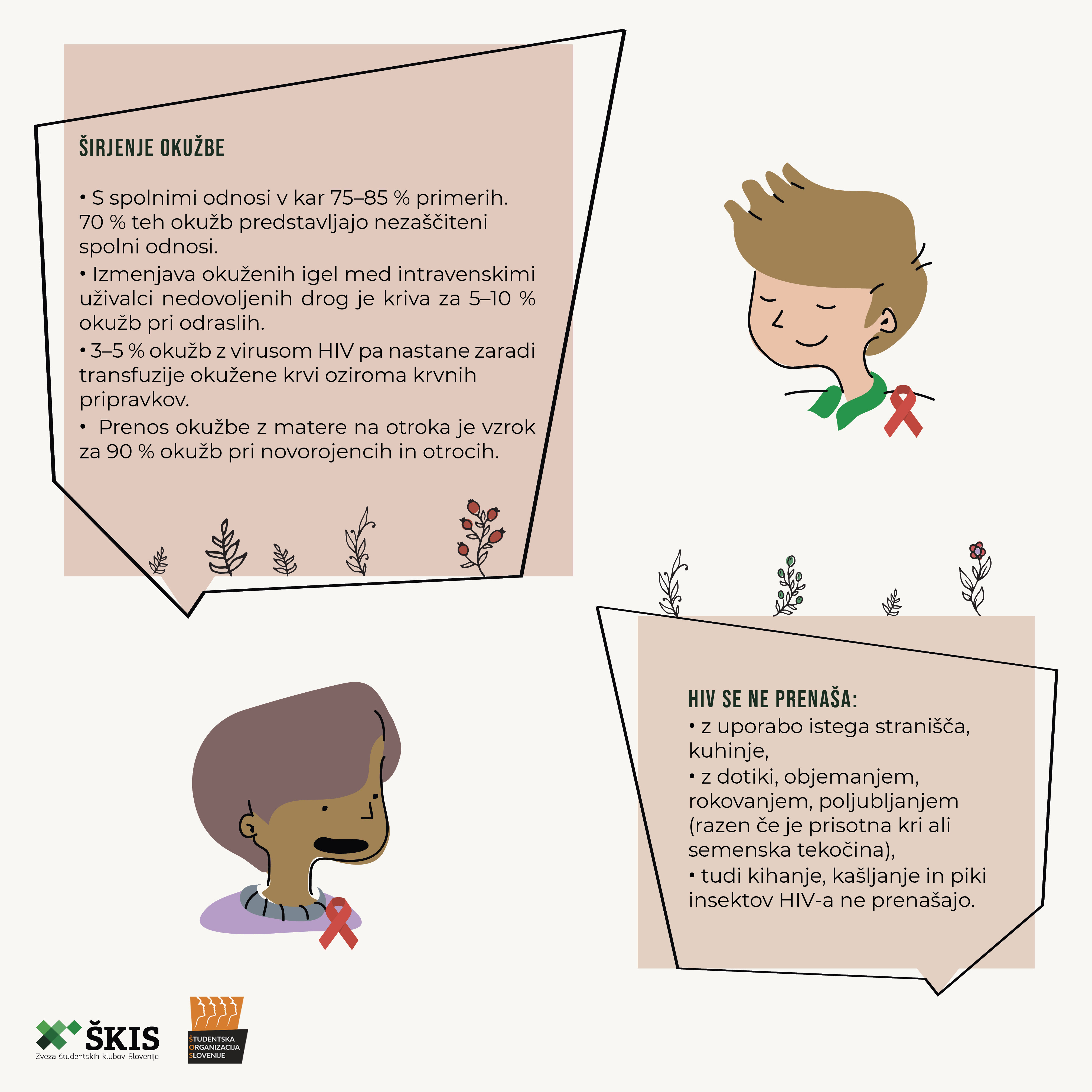 Svetovni dan boja proti aidsu