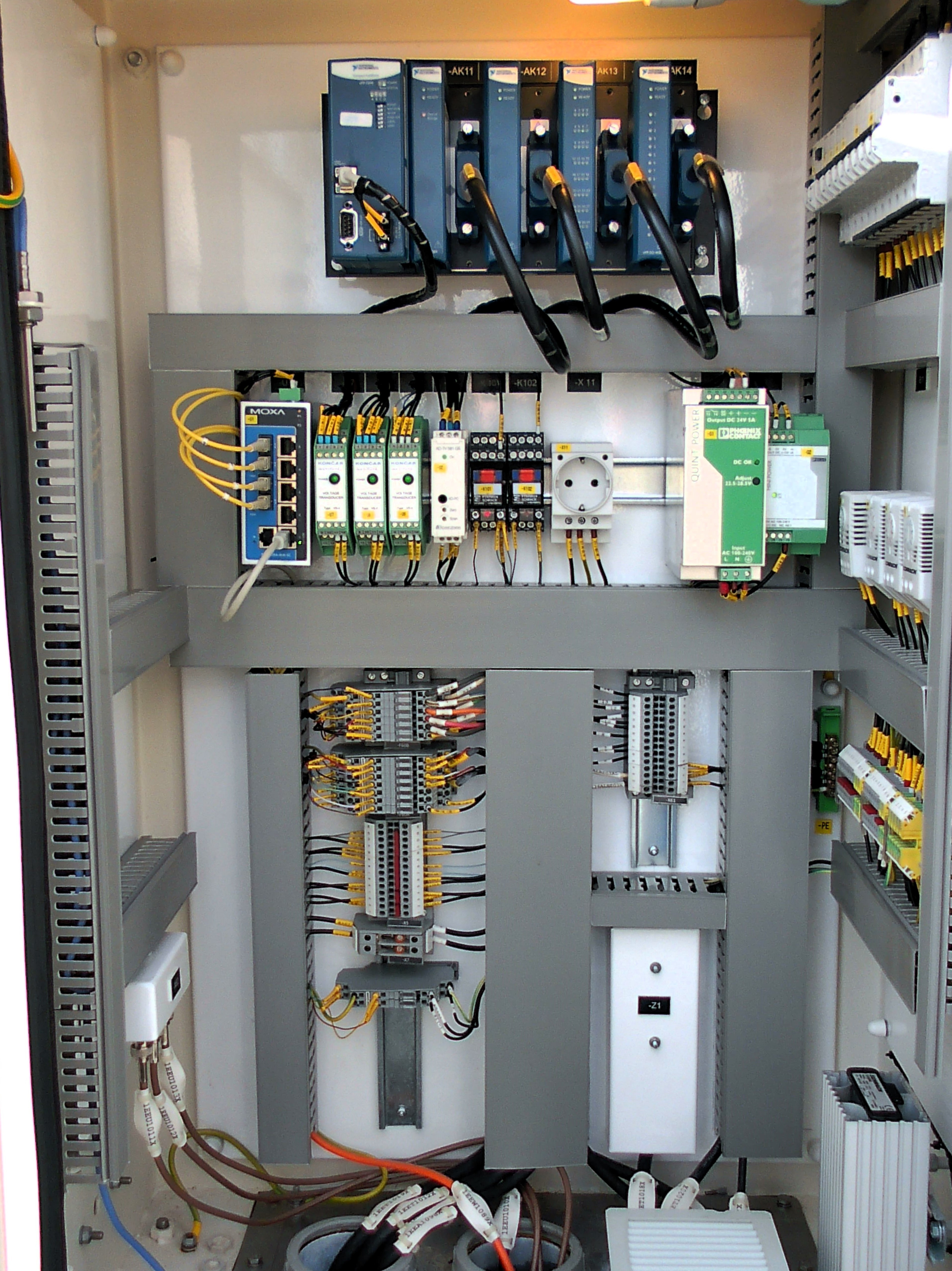 Avtomatska regulacija jalove moči