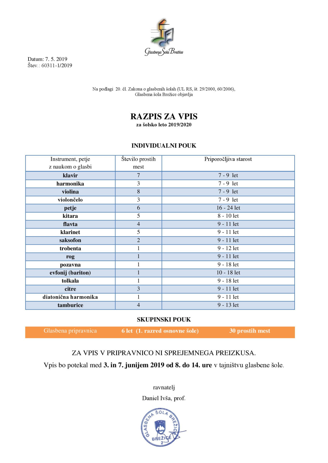 Razpis za vpis in sprejemni preizkus za šolsko leto 2018/2019