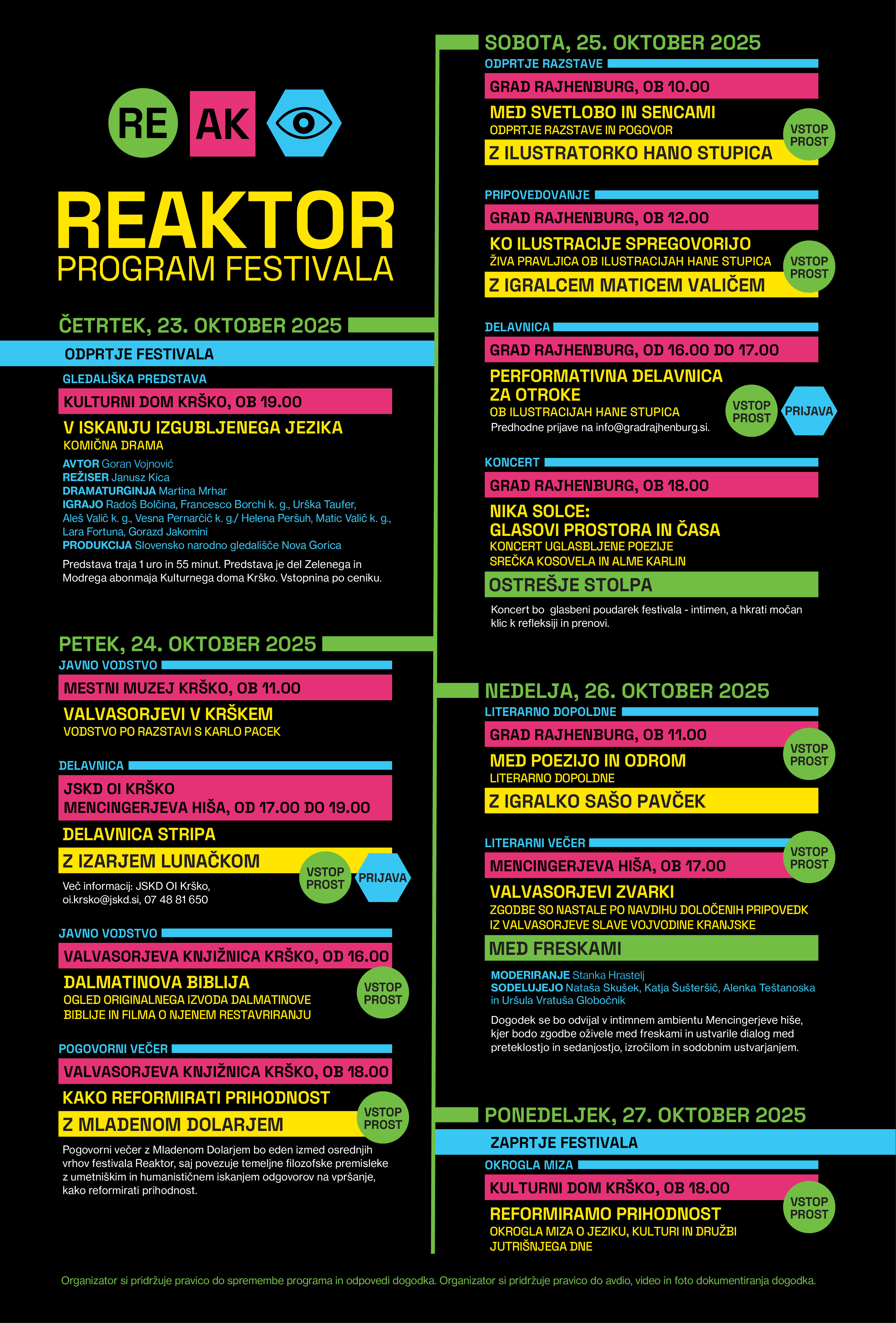 REAKTOR