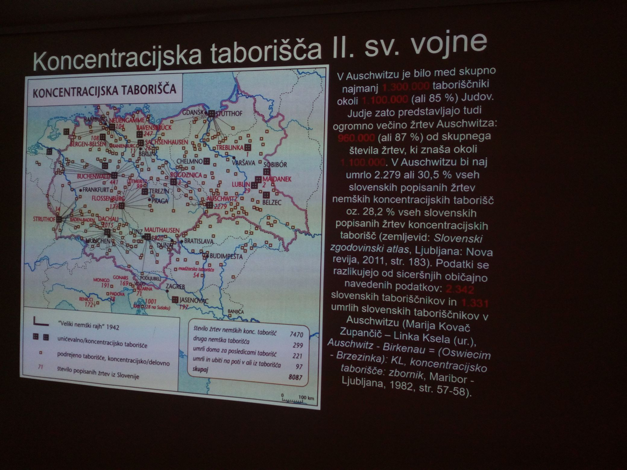 »Tu se je smrt utrudila do smrti …«: slovenske žrtve Auschwitza