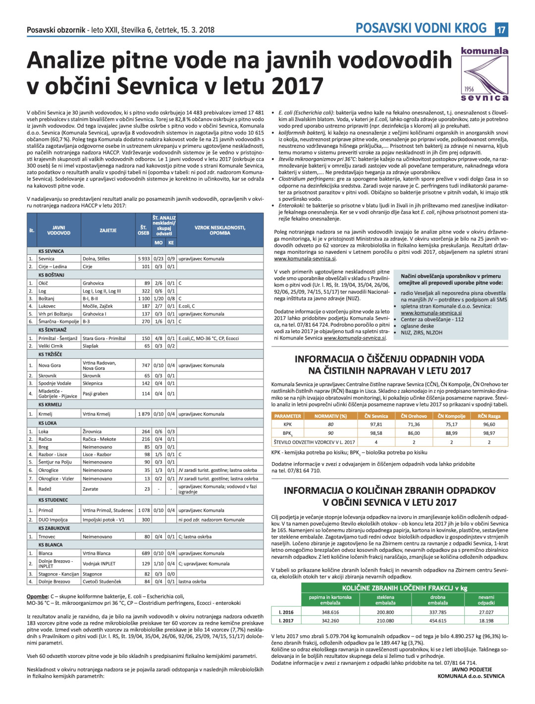 Analiza pitne vode na javnih vodovodih v občini Sevnica 2017