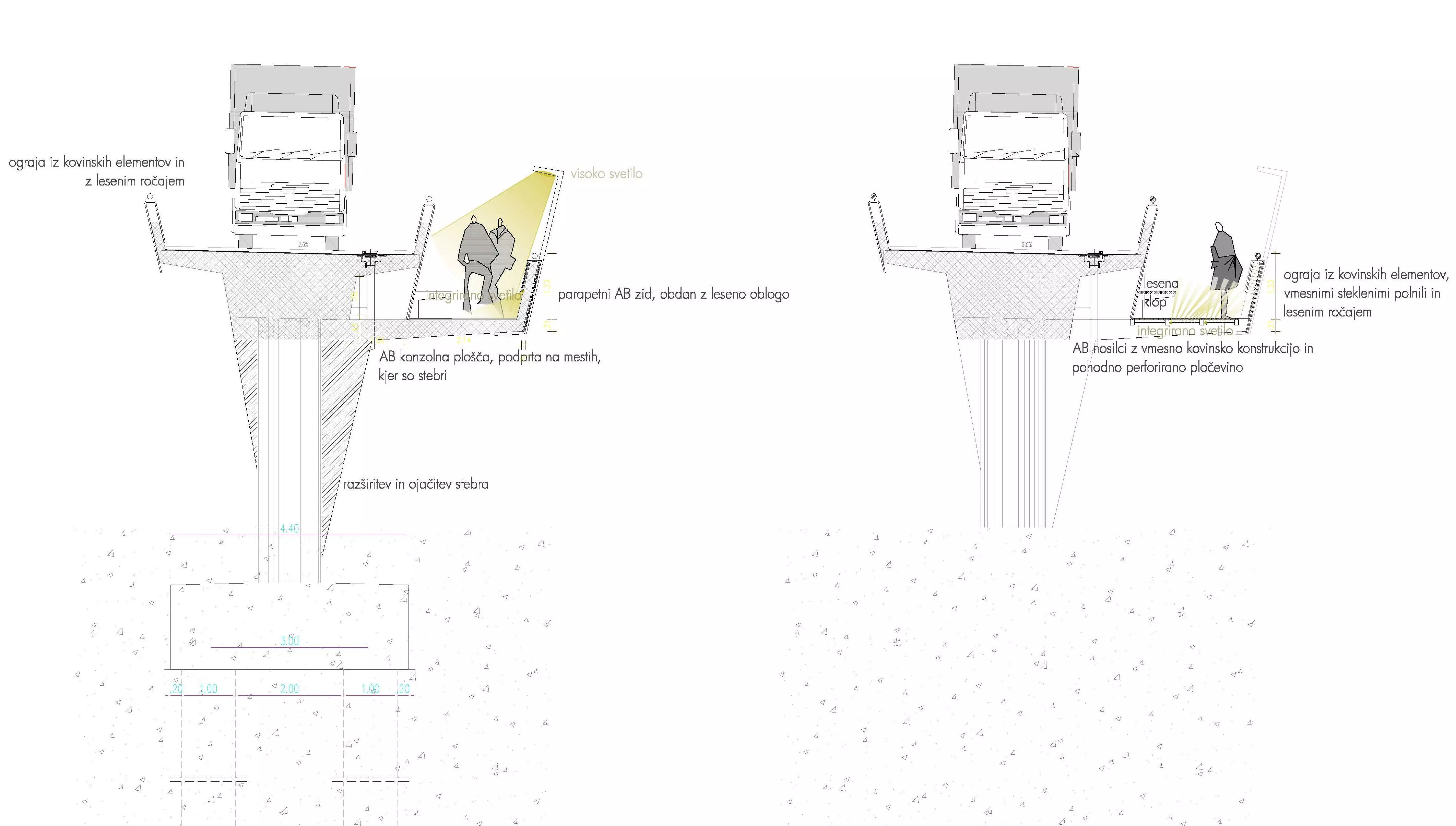 Arhitekturna delavnica: Most pri HE Brežice