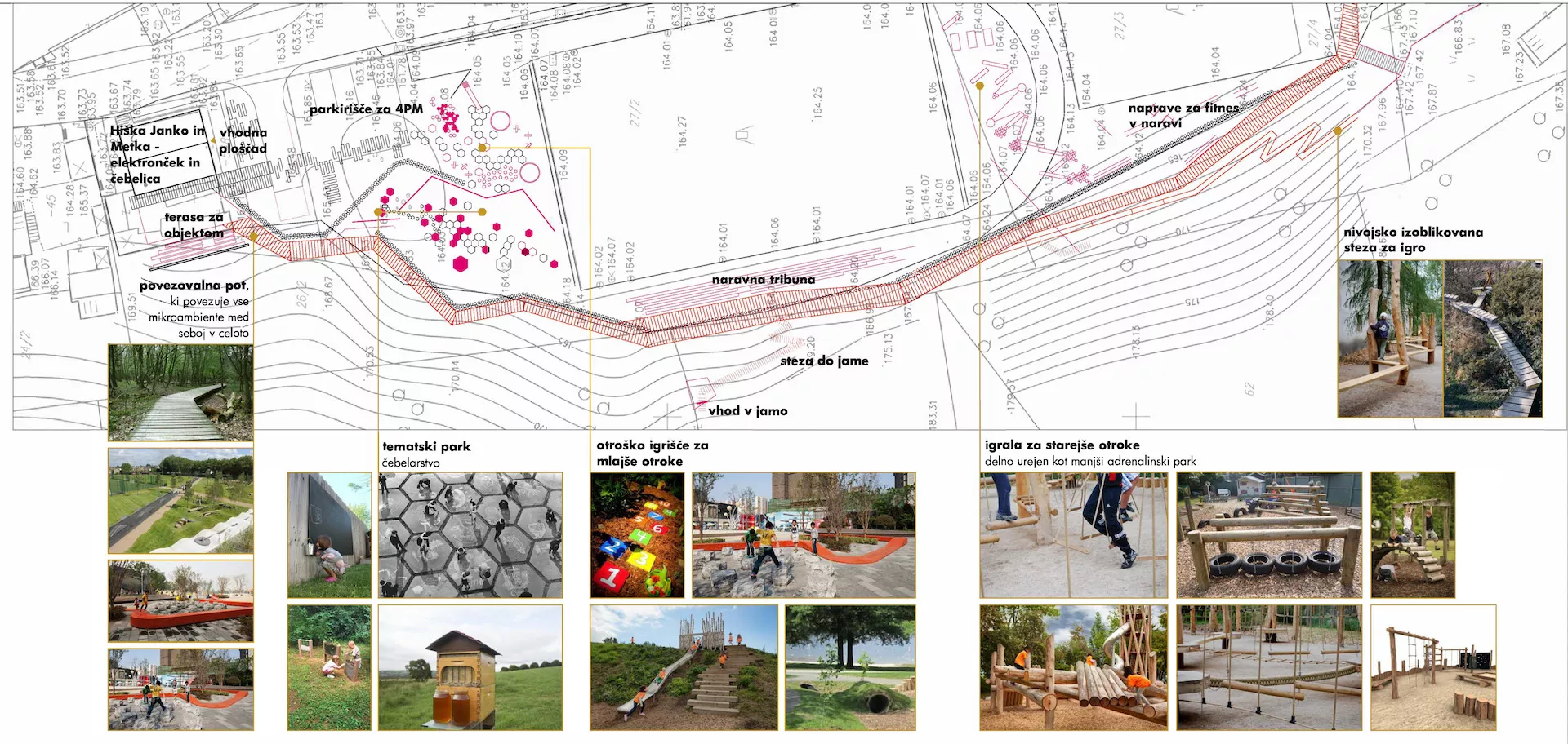 Poslovni objekt Bohoričeva ulica 2 Krško (RIC Elektronček in Čebelica)