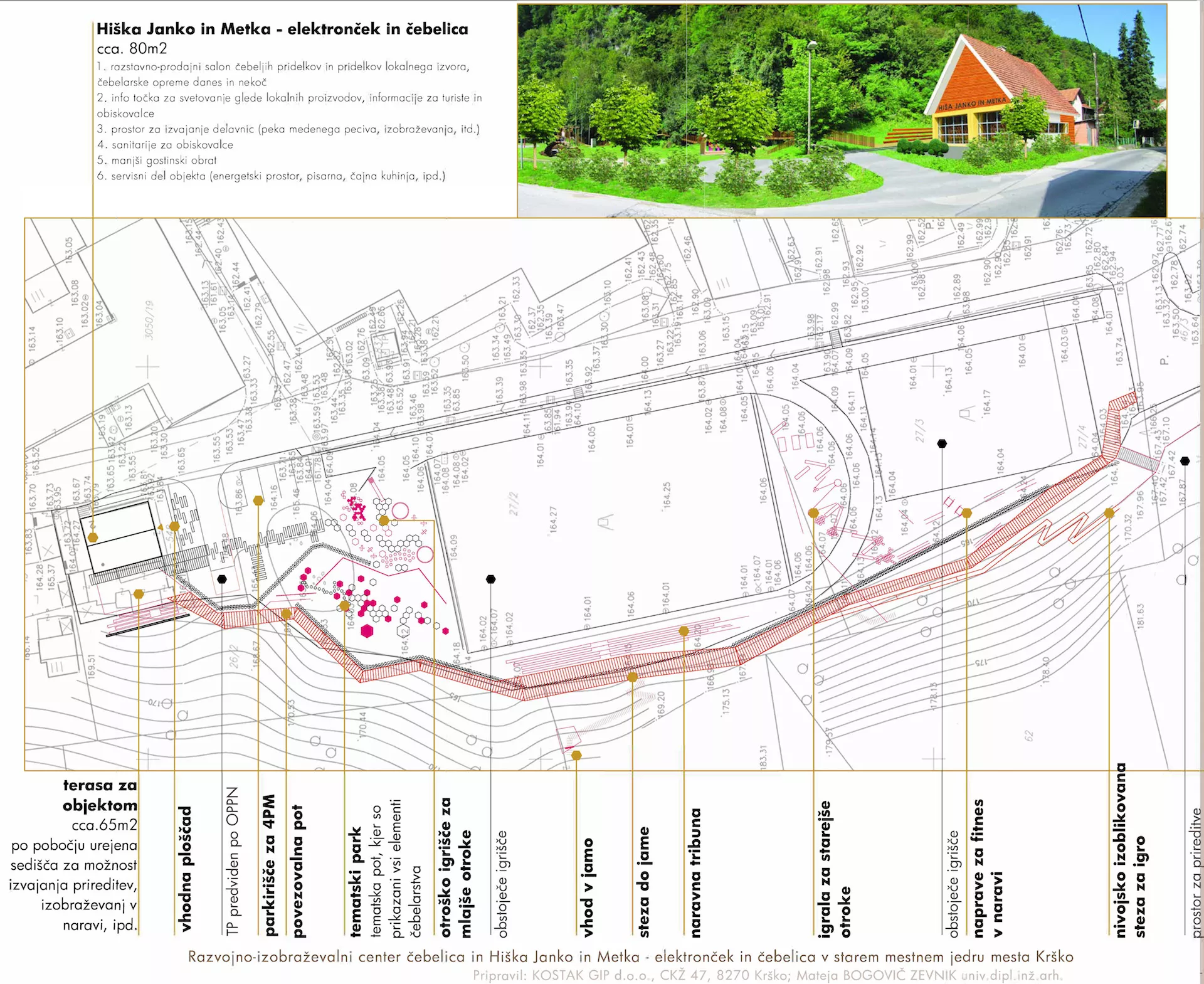 Poslovni objekt Bohoričeva ulica 2 Krško (RIC Elektronček in Čebelica)