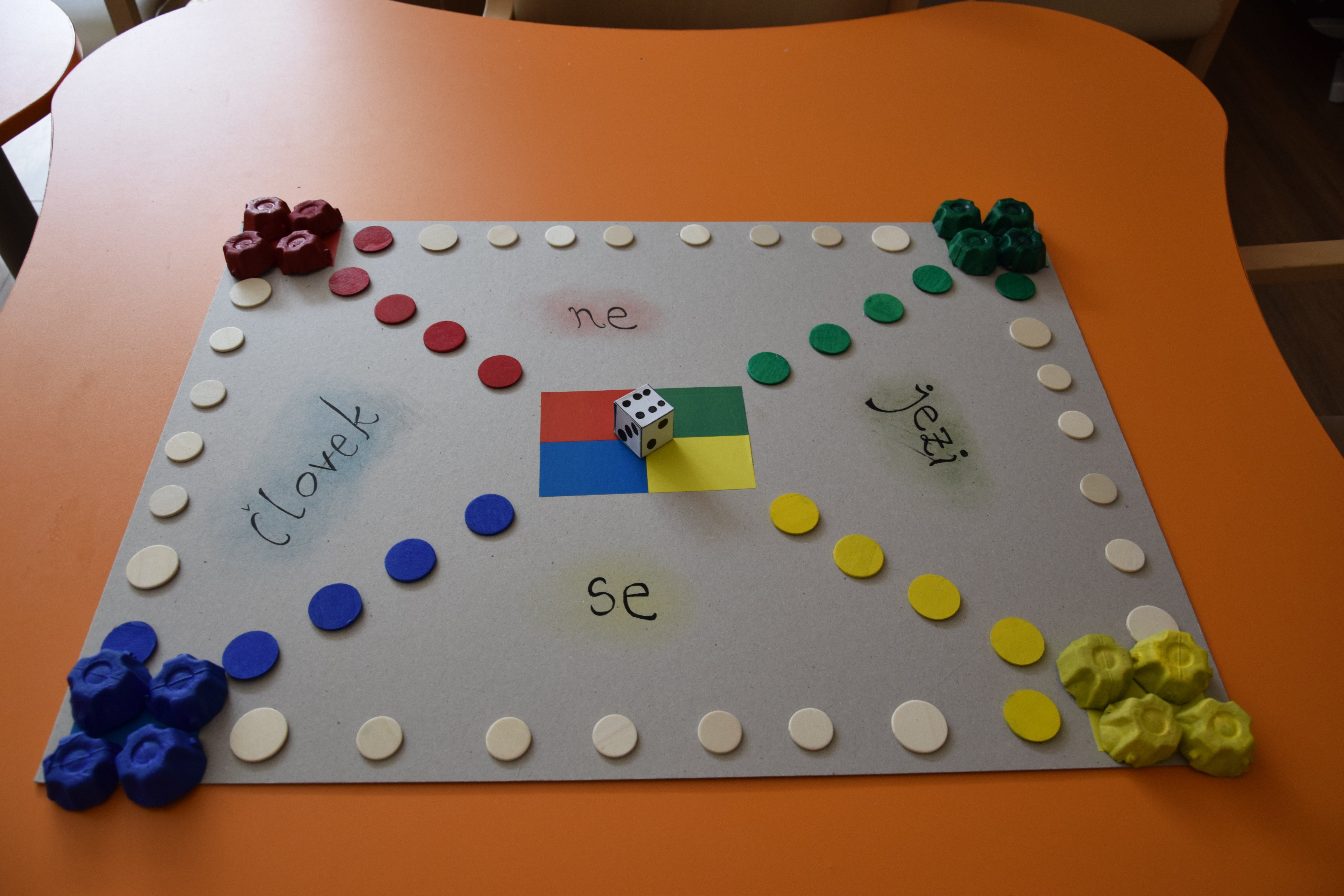 Delavnice po skupinah v tem tednu