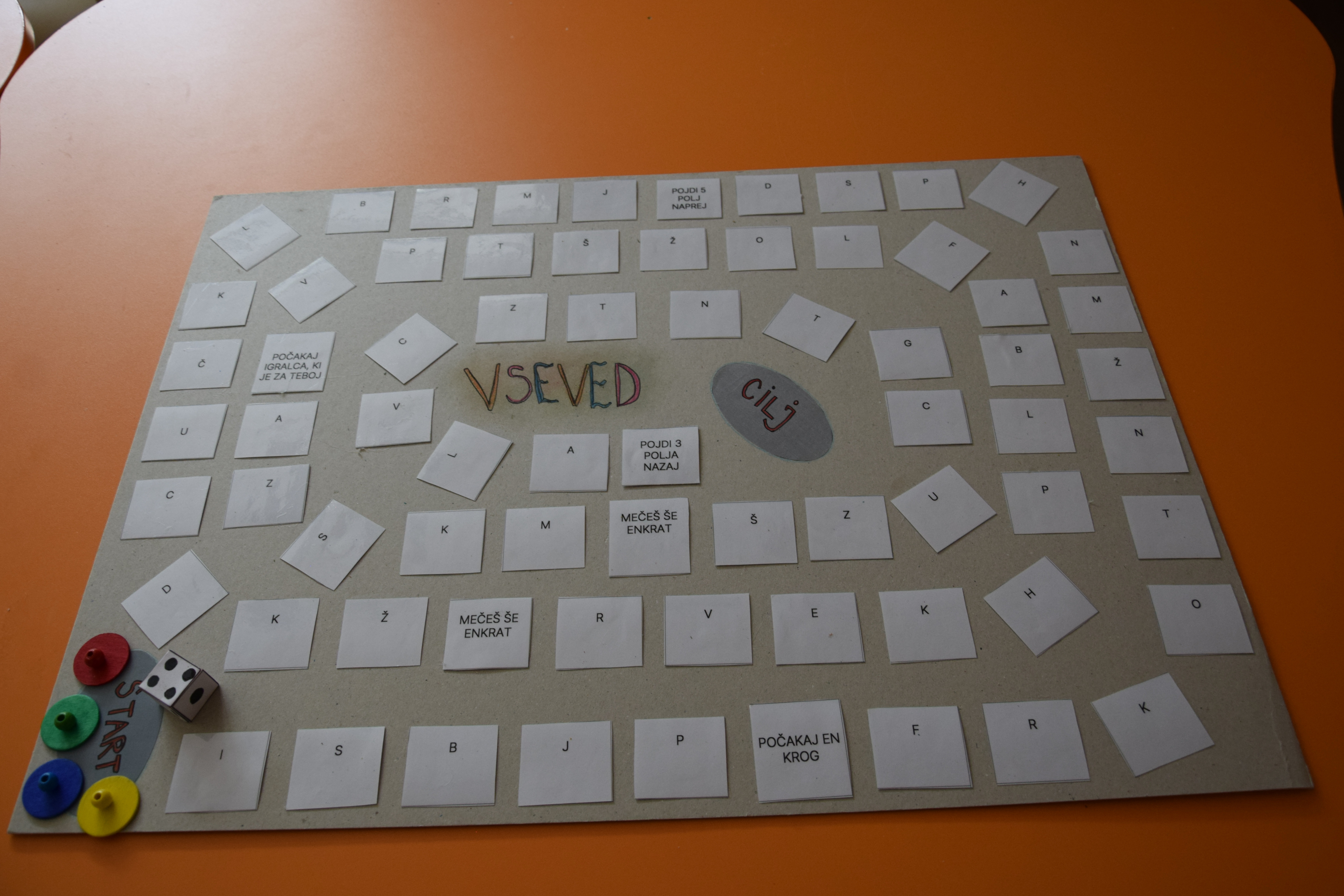 Delavnice po skupinah v tem tednu