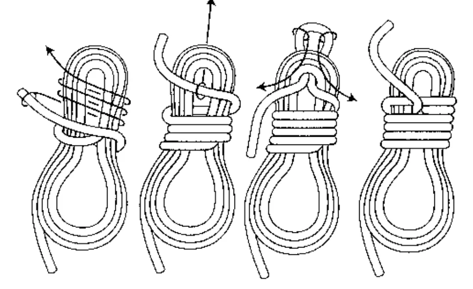 Učimo se – Zvijanje vrvi