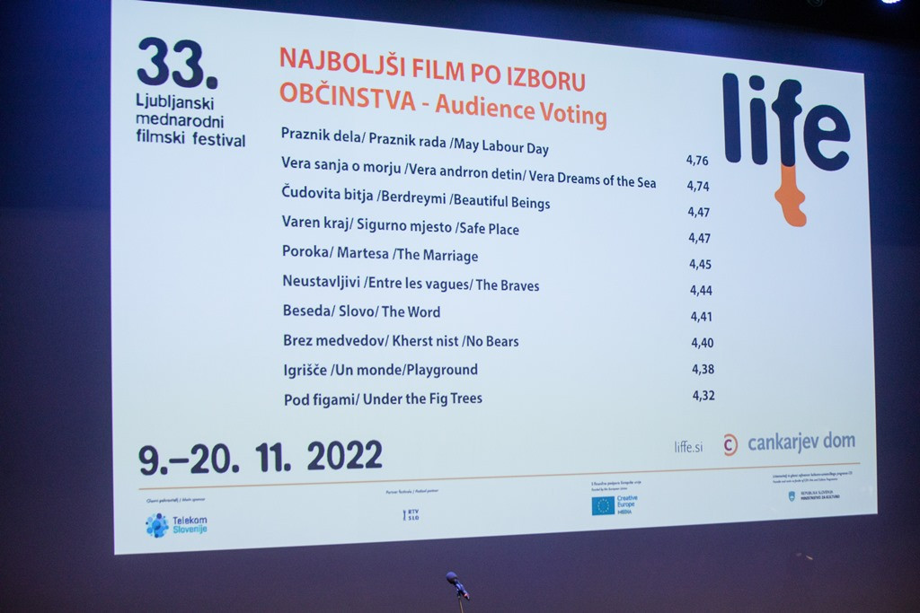 33. Ljubljanski filmski festival Liffe
