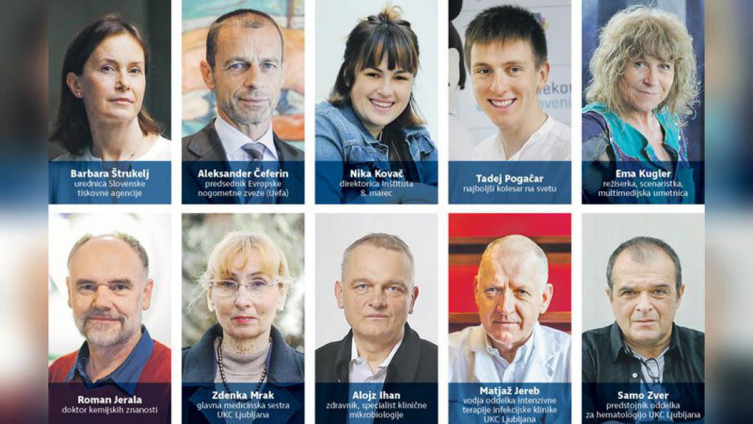 Delova osebnost 2021