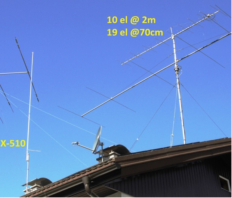 Outsider v majskem V/U/SHF tekmovanju