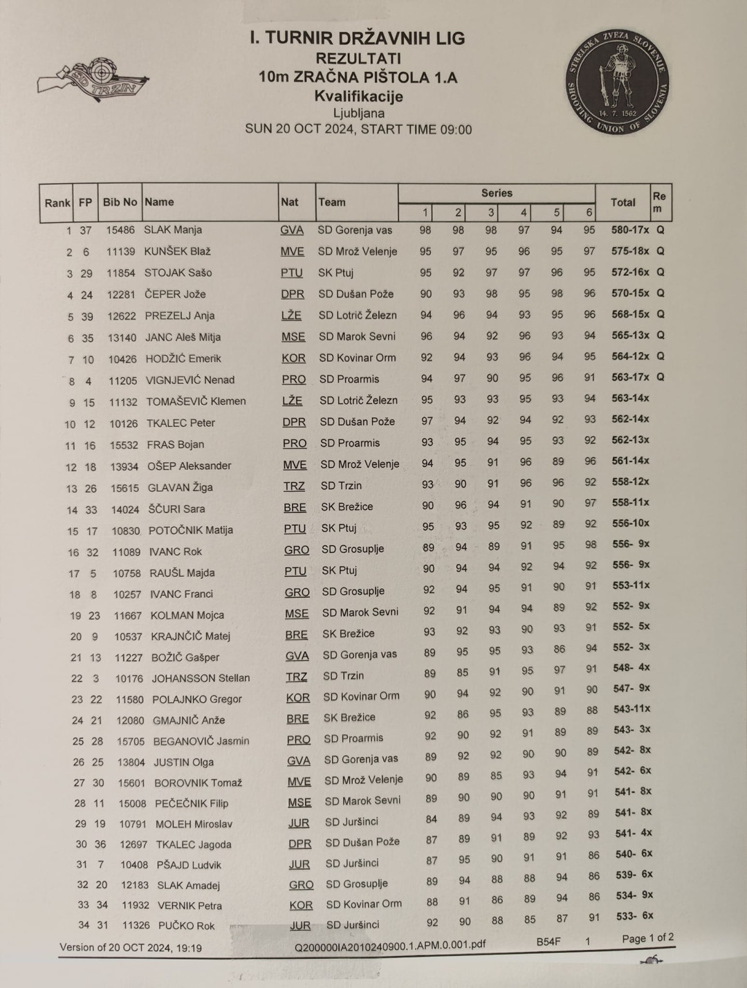 1. turnir 1.DL 10m 2024/25