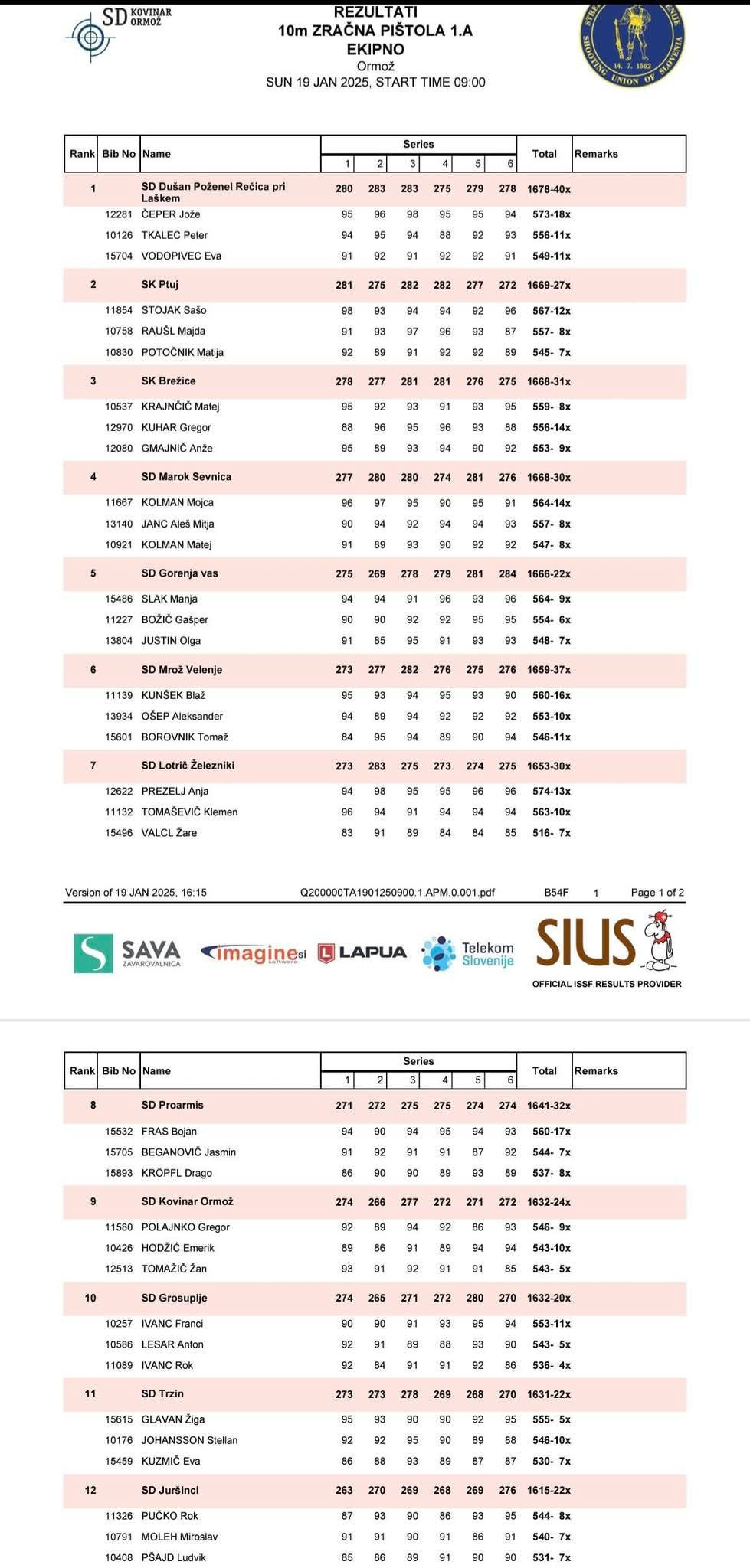 3. turnir 1. DL 10m 2024/25