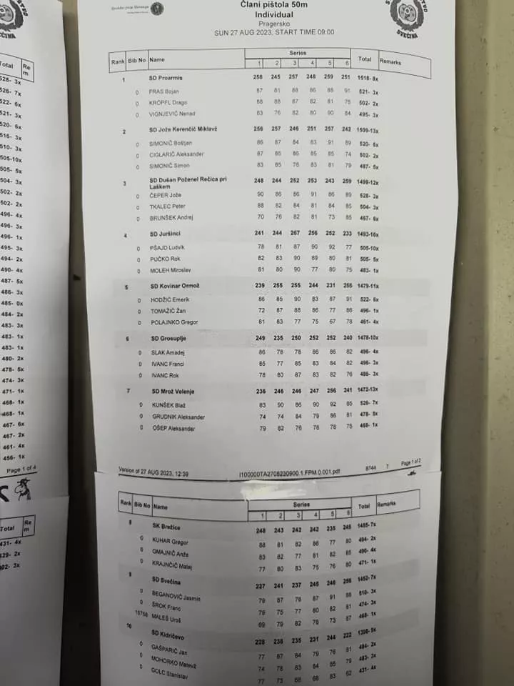 33. DP MK pištola 50m.