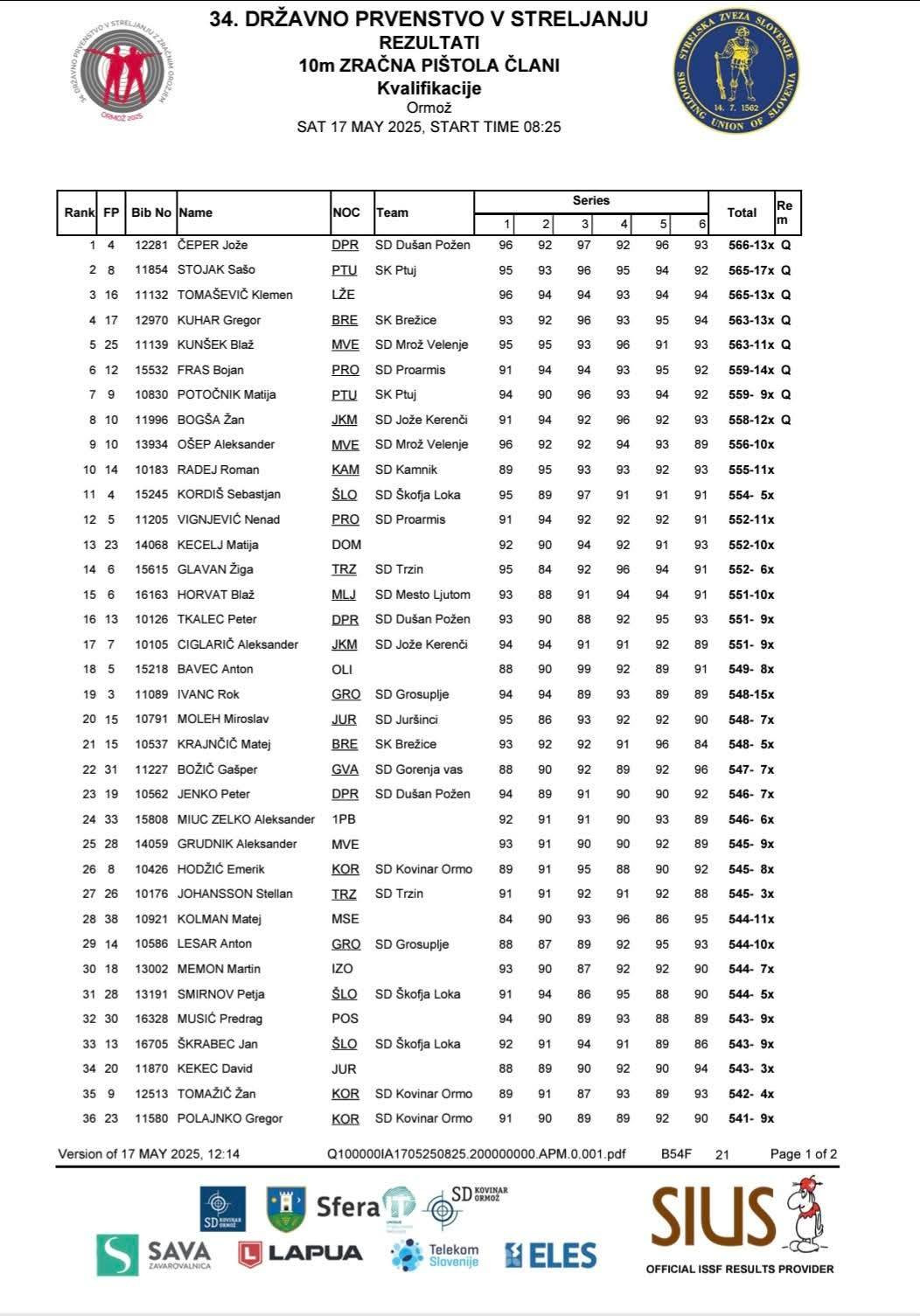 34. državno prvenstvo 10m