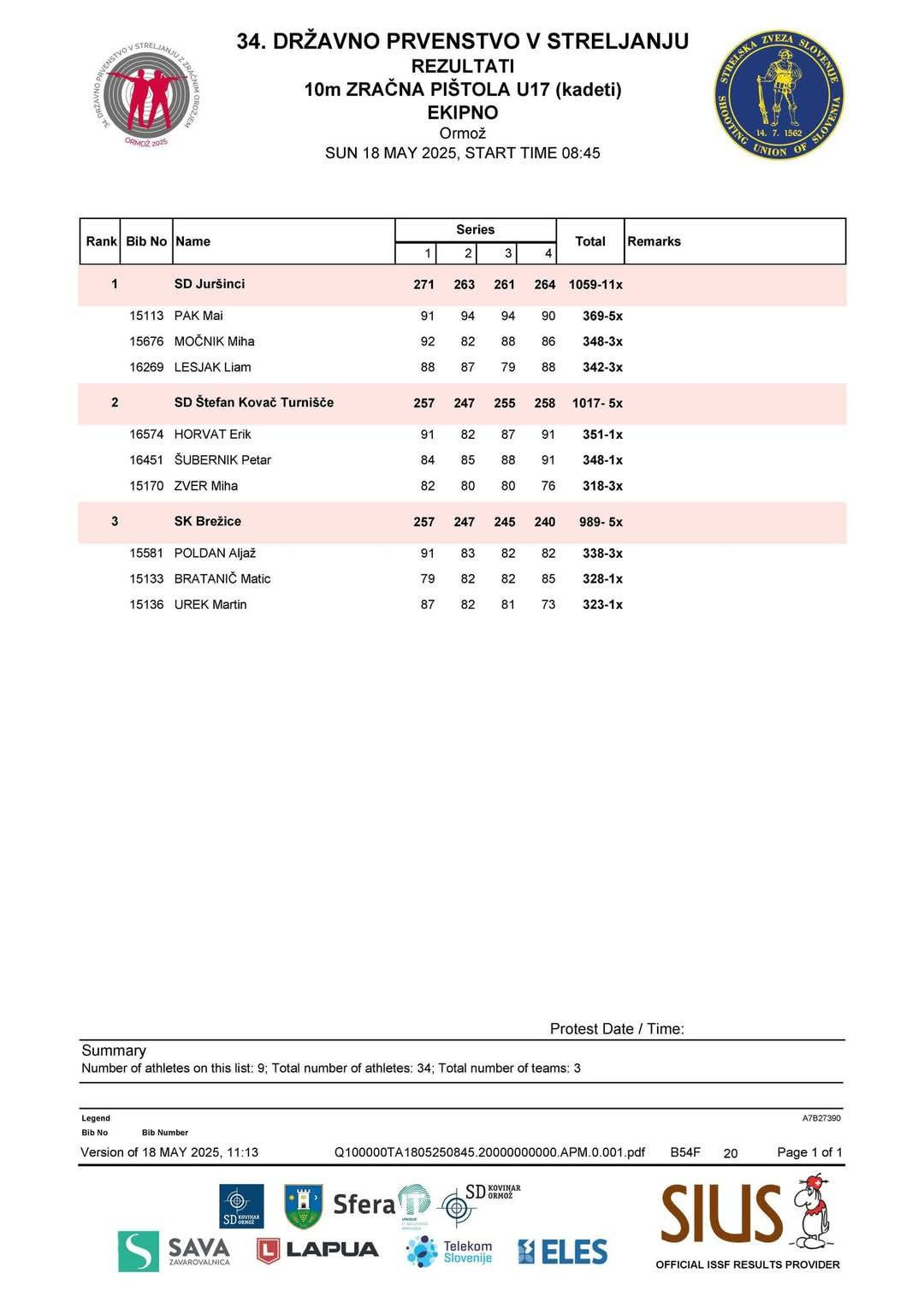 34. državno prvenstvo 10m