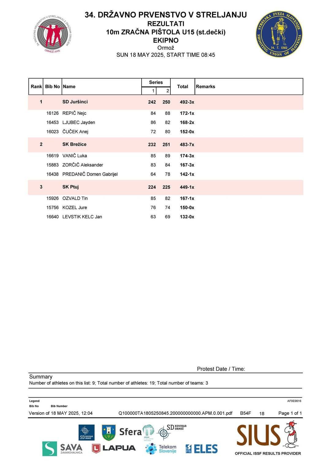 34. državno prvenstvo 10m