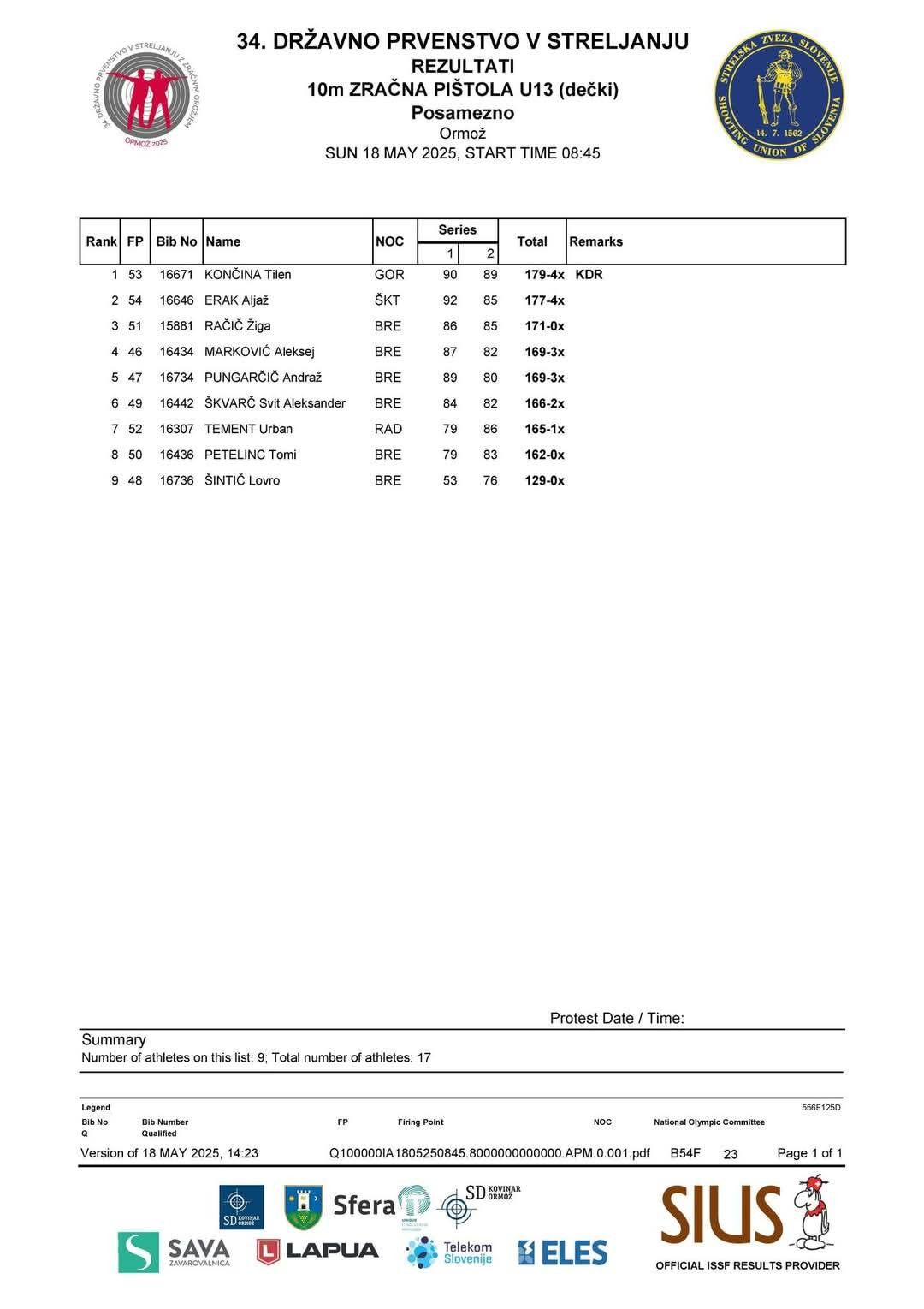 34. državno prvenstvo 10m