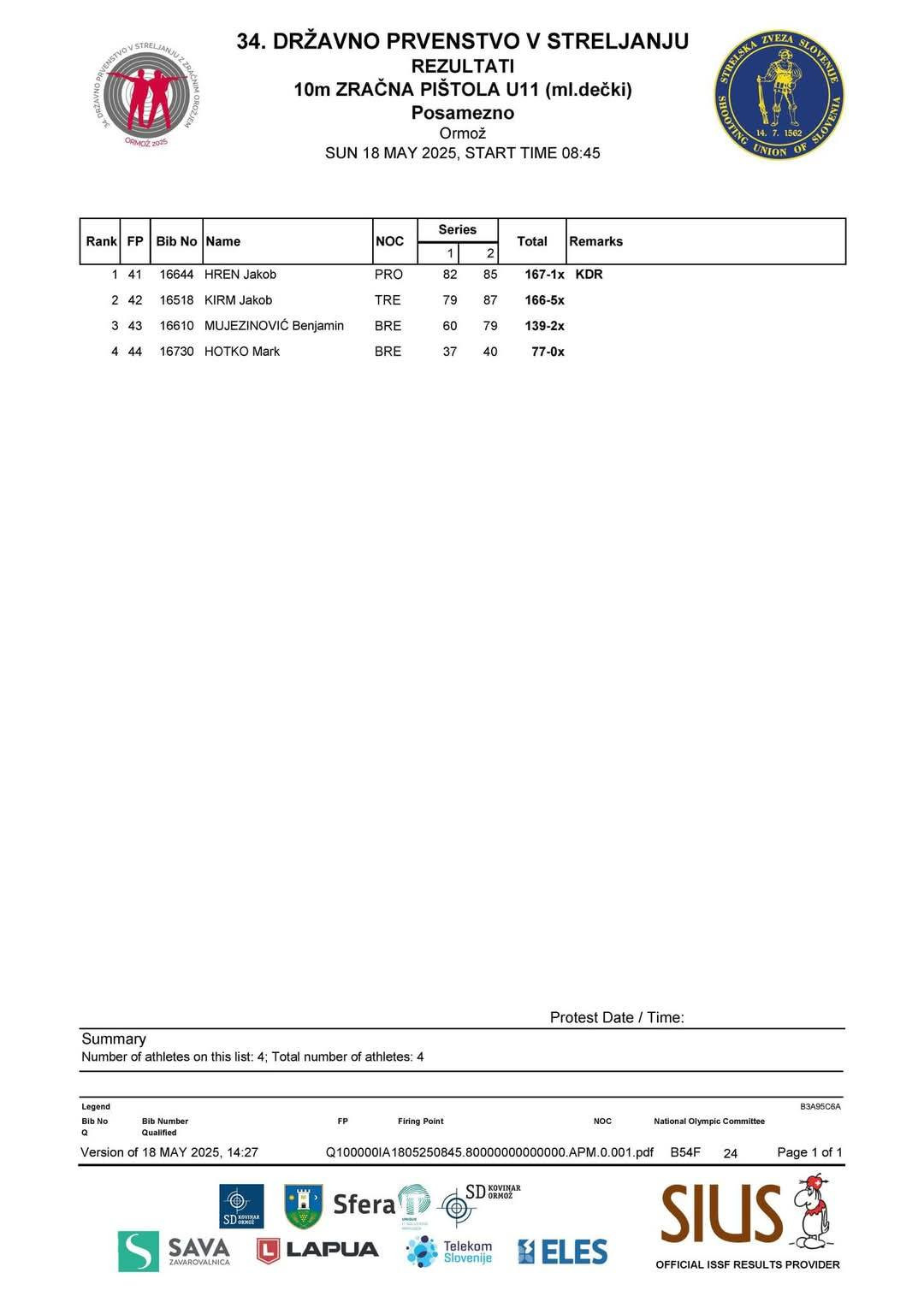 34. državno prvenstvo 10m