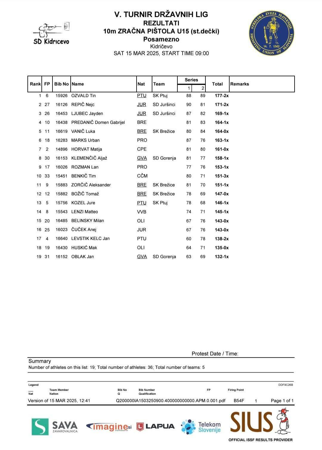 5. turnir DL mladih 2024/25