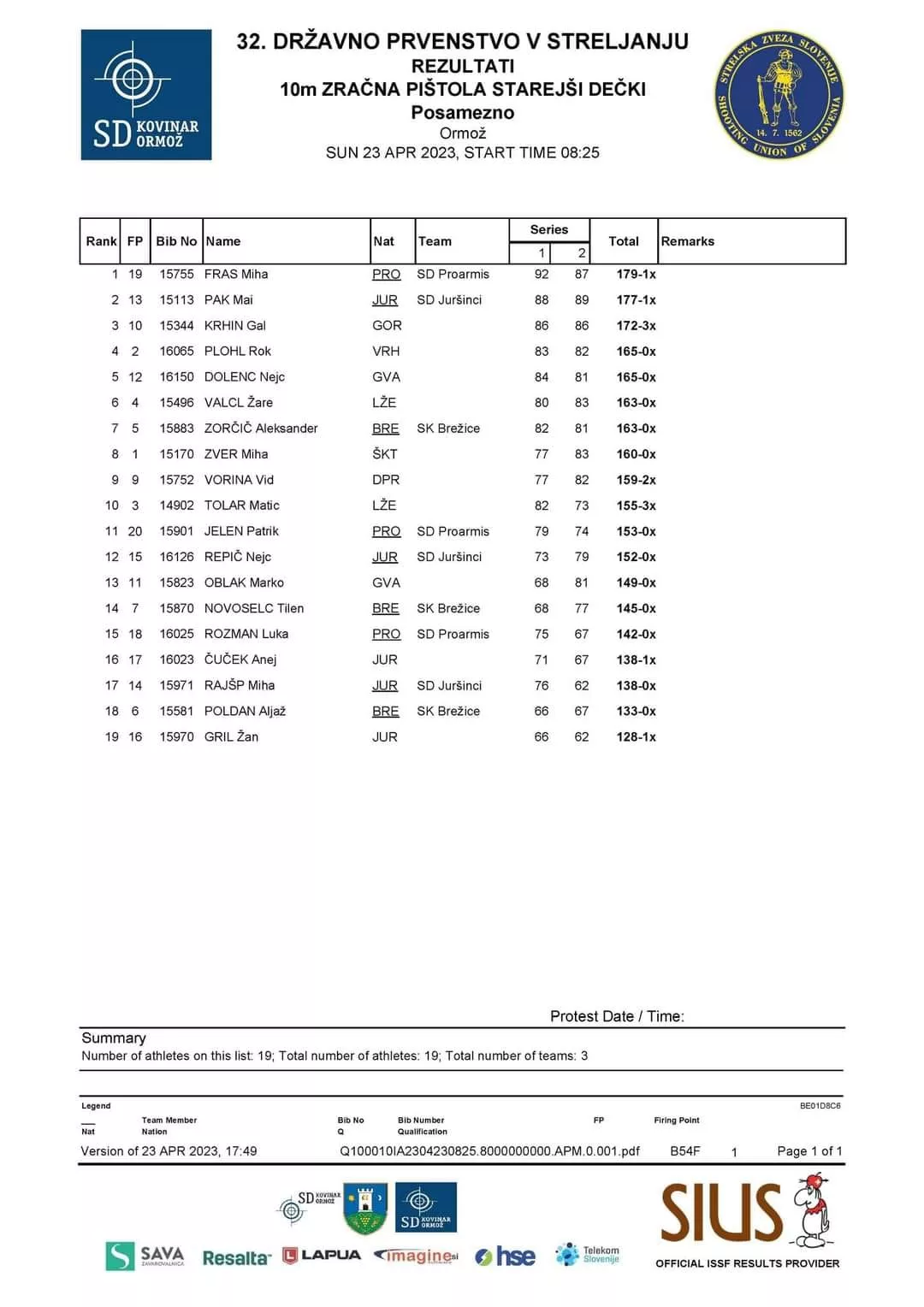 Medalja za starejše dečke na 32. državnem prventsvu!