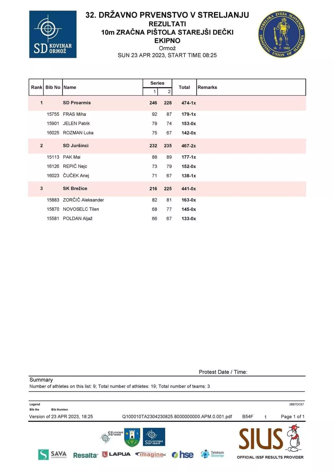 Medalja za starejše dečke na 32. državnem prventsvu!
