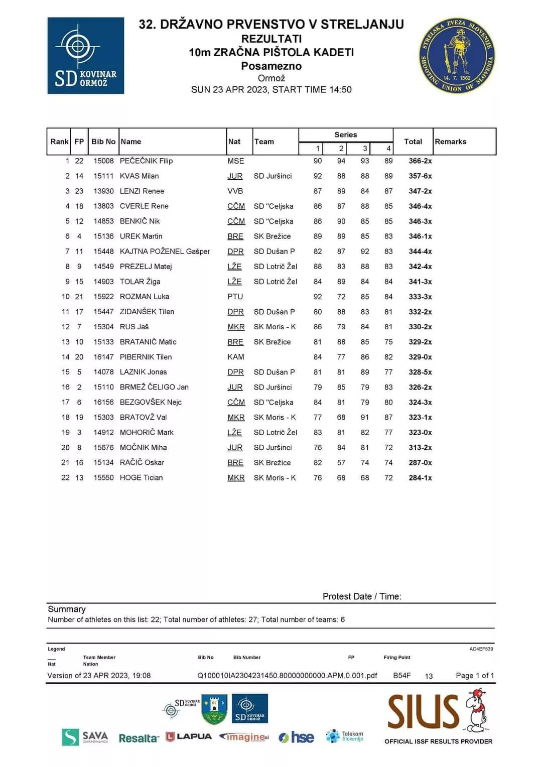 Medalja za starejše dečke na 32. državnem prventsvu!