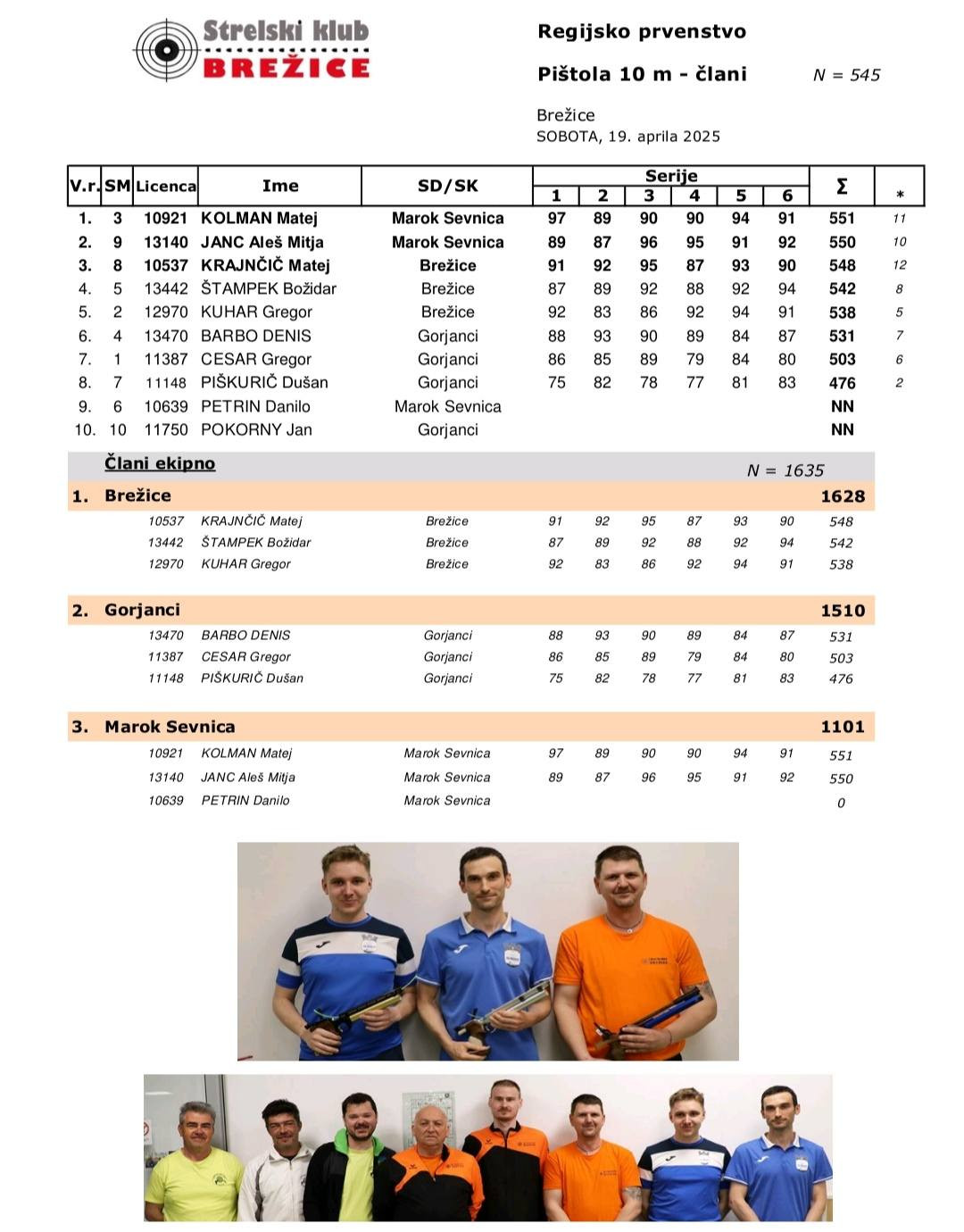 Regijsko prvenstvo 10 m 2025