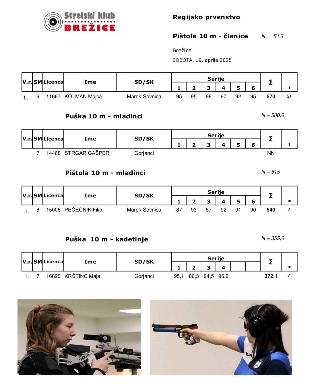 Regijsko prvenstvo 10 m 2025