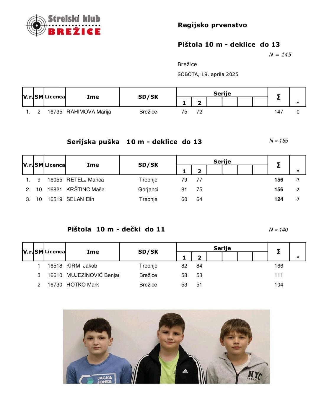 Regijsko prvenstvo 10 m 2025
