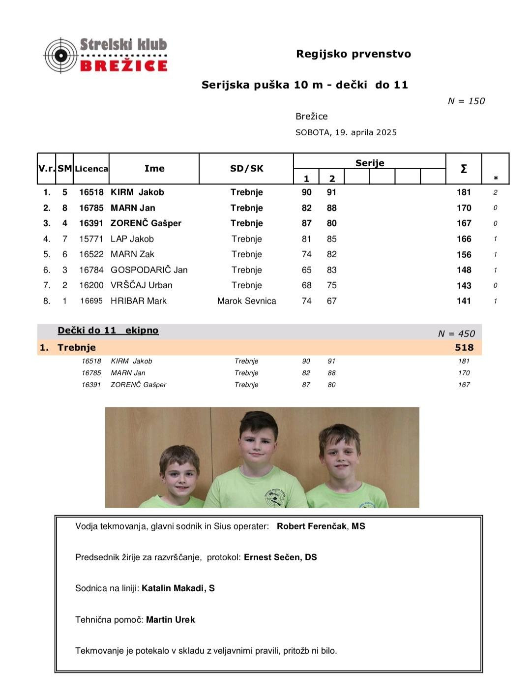 Regijsko prvenstvo 10 m 2025