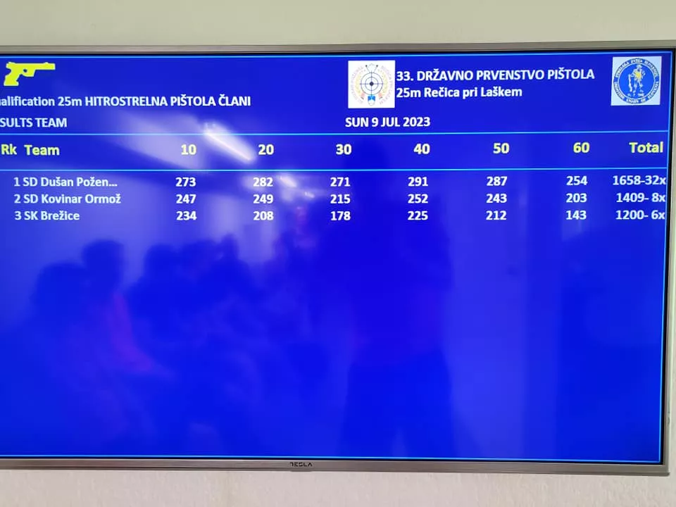 Tri odličja za naše strelce na 33. DP MK pištola 25m!