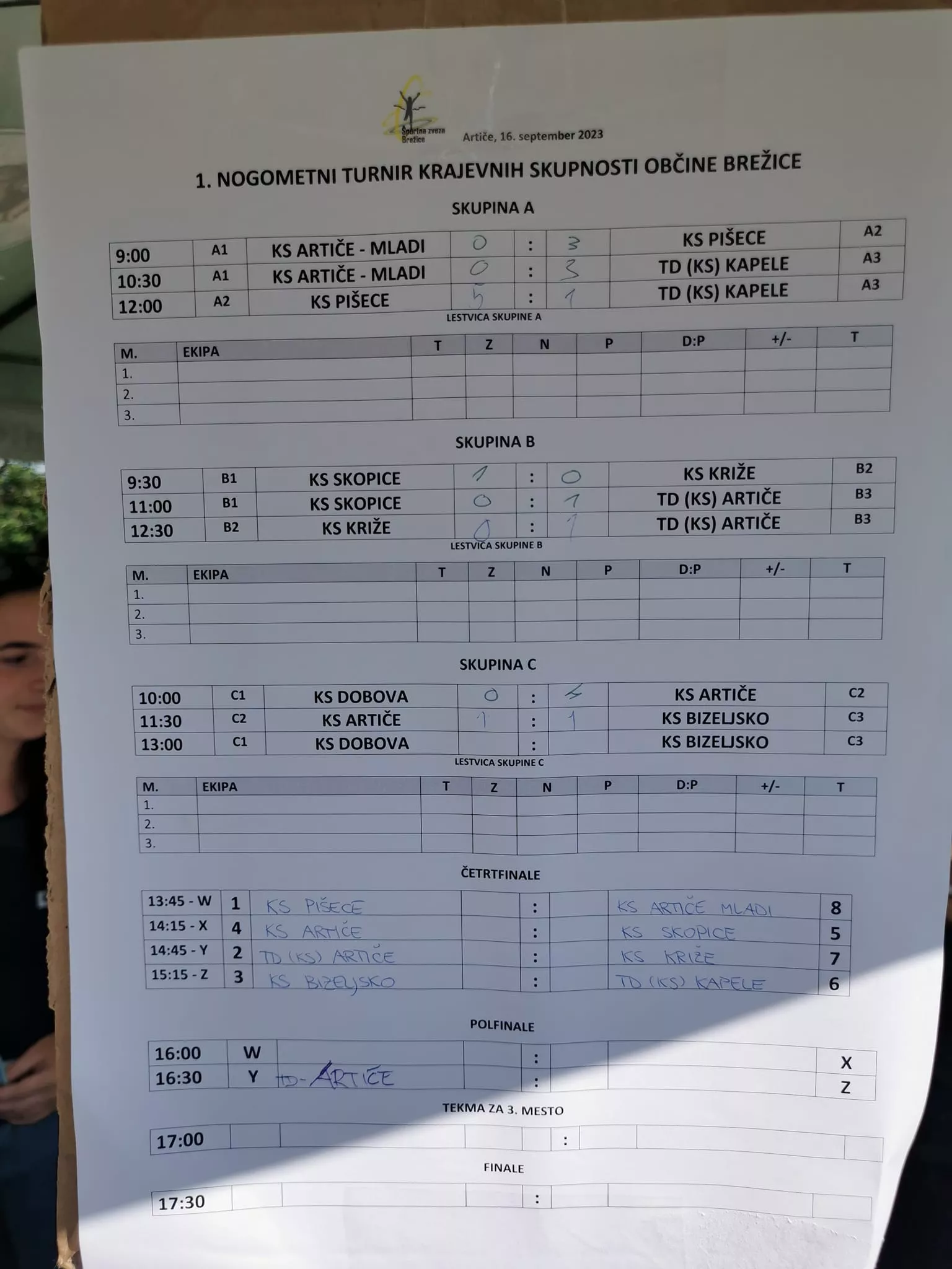 Turnirn med krajevnimi skupnostmi