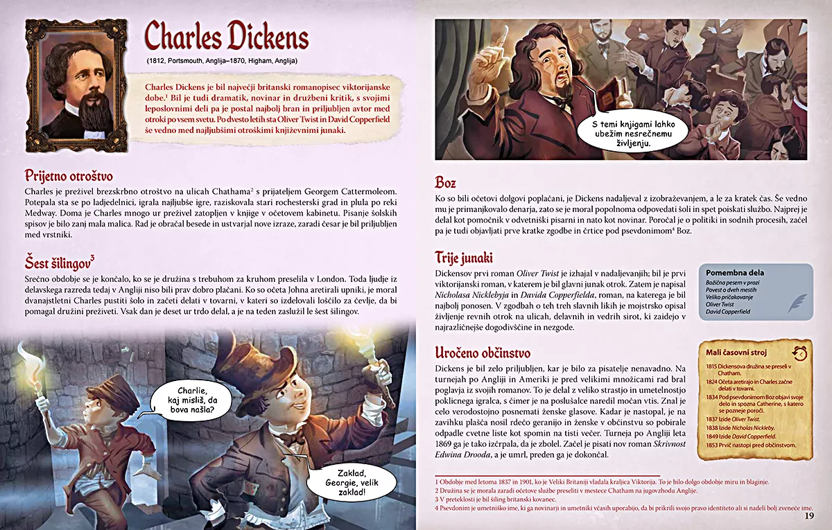 Ljudje, ki so spremenili svet - Pisatelji