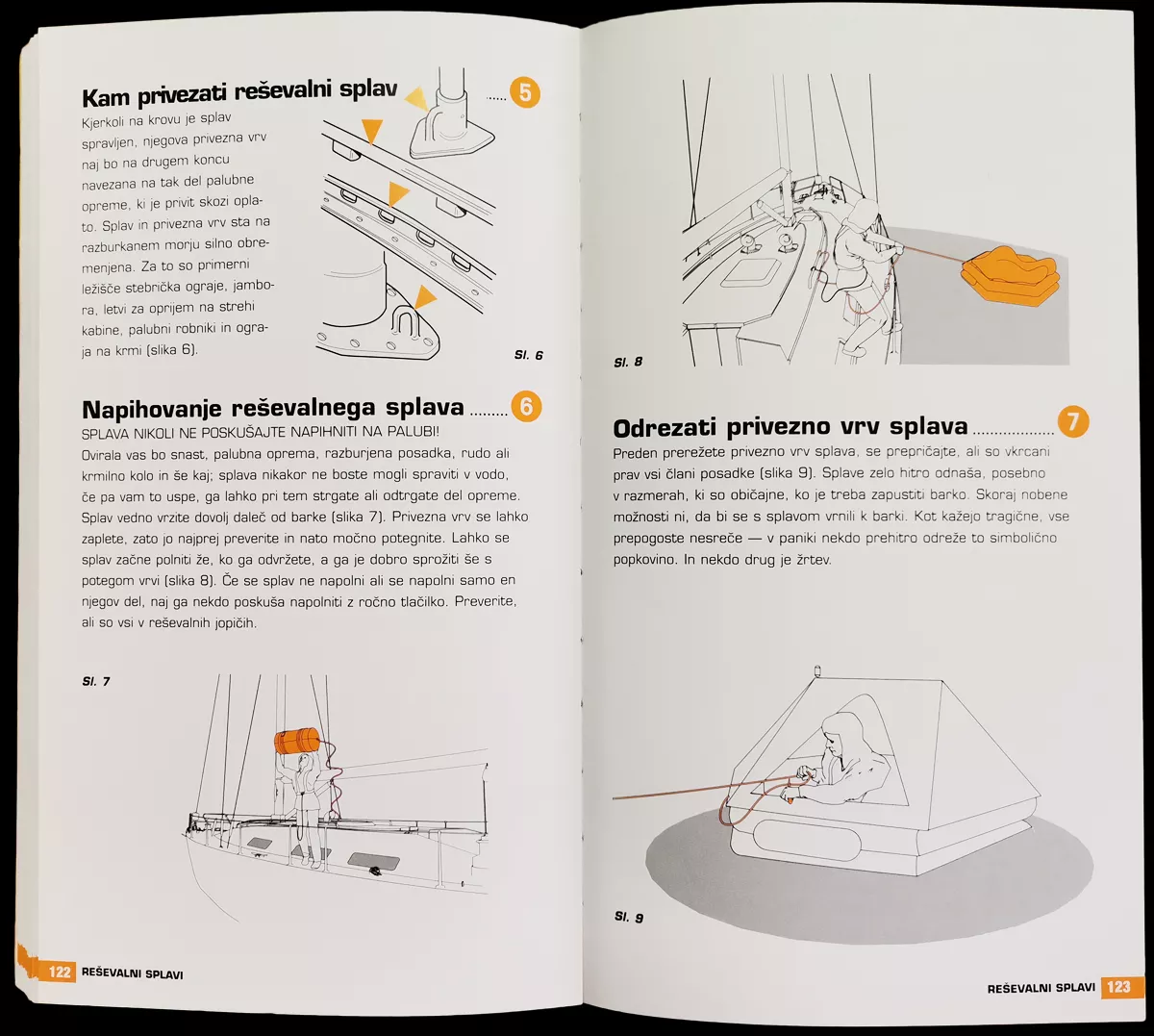 Navtični priročnik