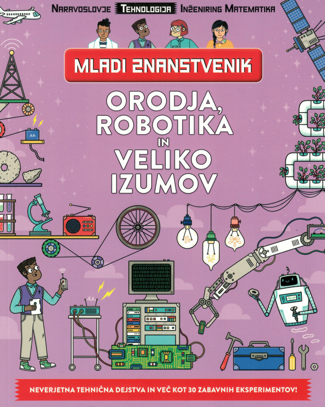 Tehnologija - Orodja, robotika in veliko izumov
