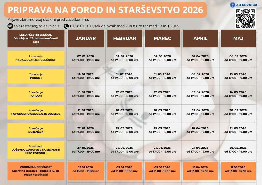 Priprava na porod - termini 2026/01