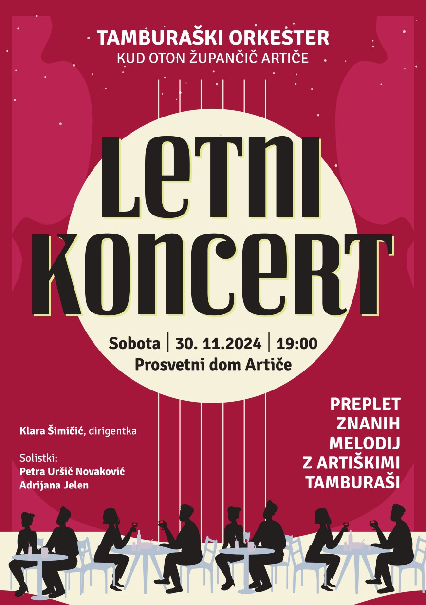 Preplet znanih melodij - letni koncert Tamburaškega orkestra KUD Oton Župnačič Artiče