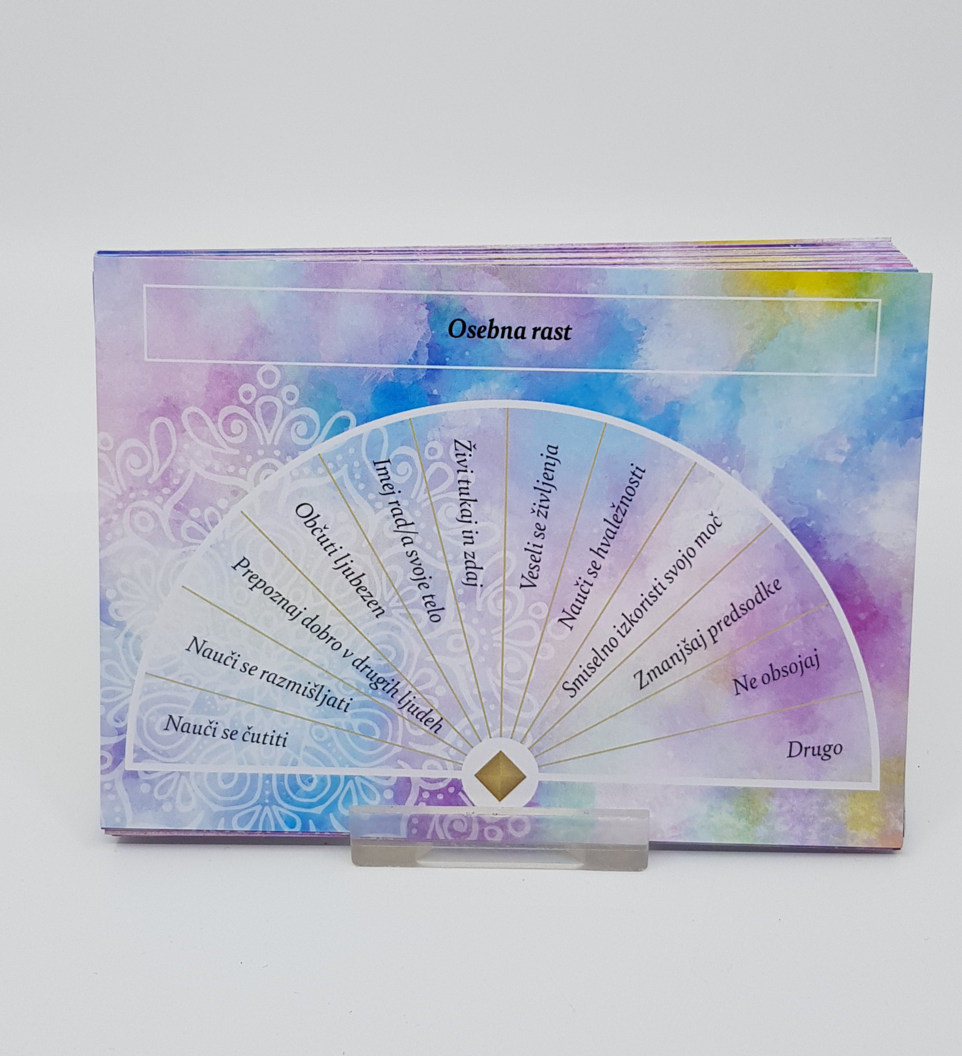 Komplet diagramov in kartic Rohini