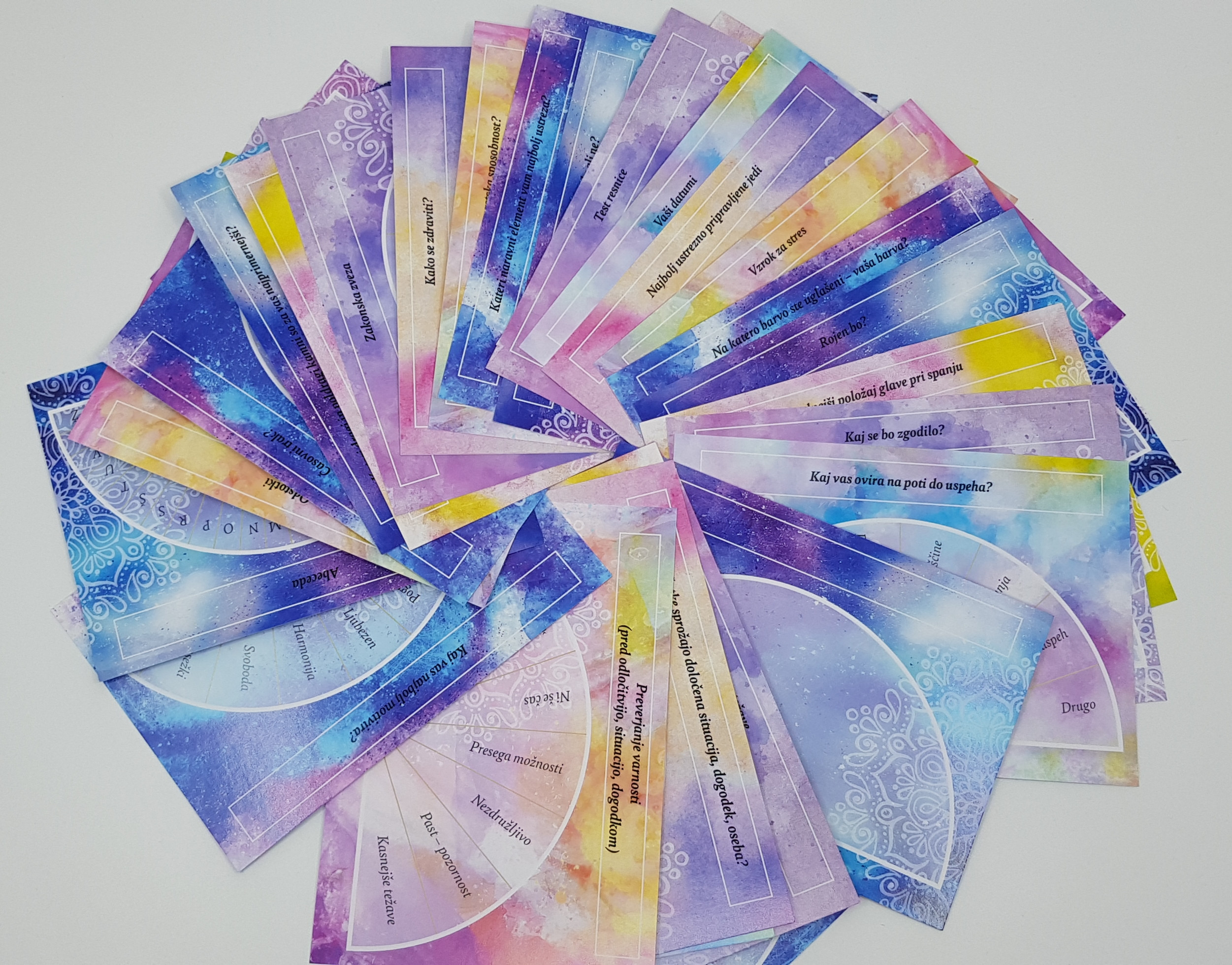 Komplet diagramov in kartic Rohini