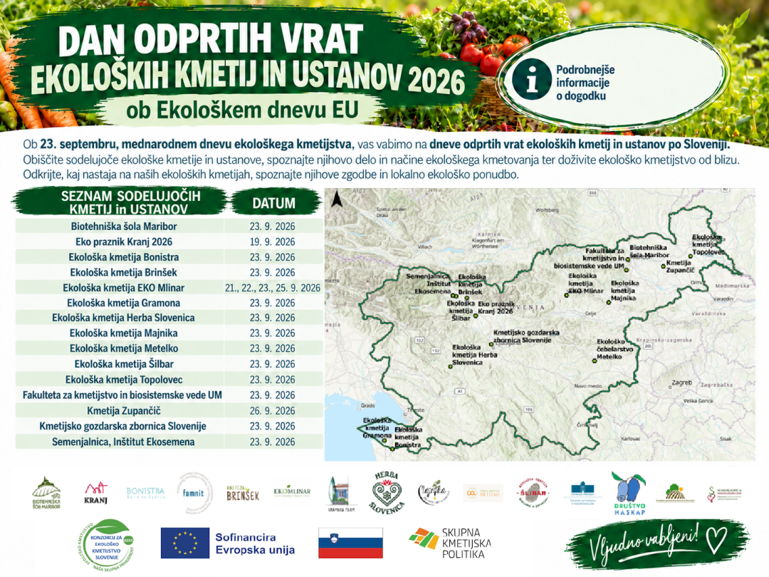 Dan odprtih vrat ob Eko dnevu 2026