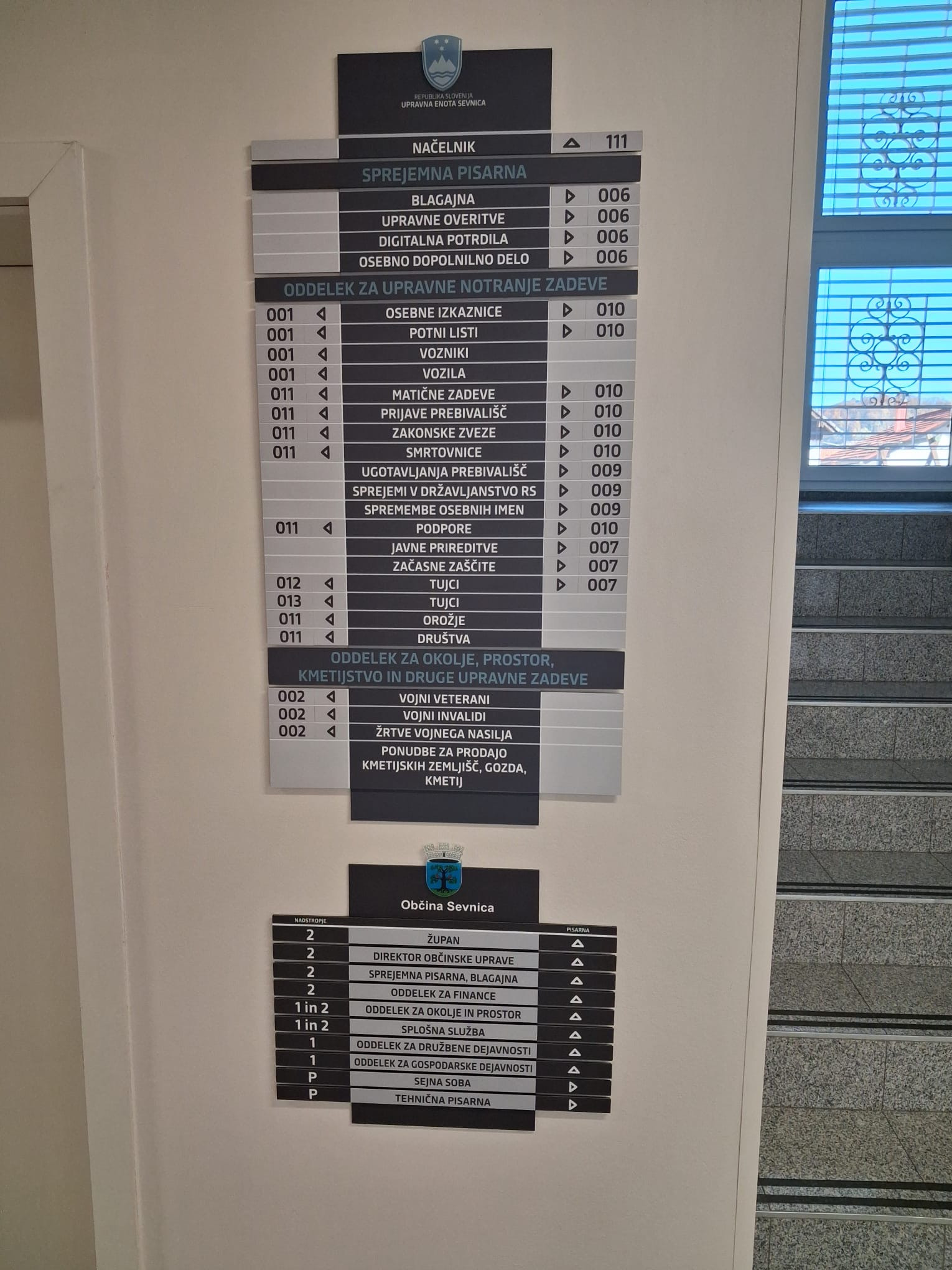 Notranje označitve Upravne enote Sevnica