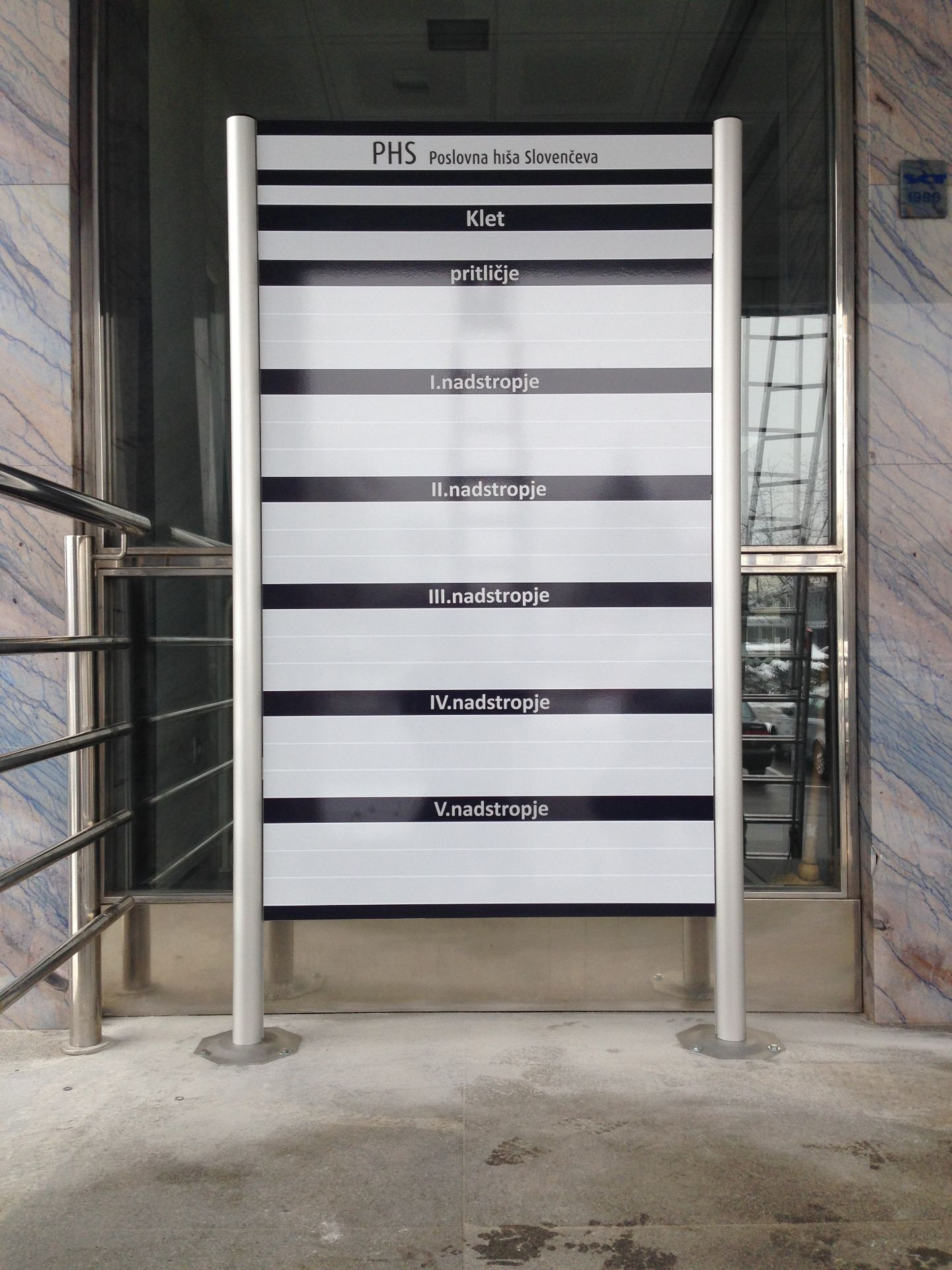 Zunanje in notranje označevanje