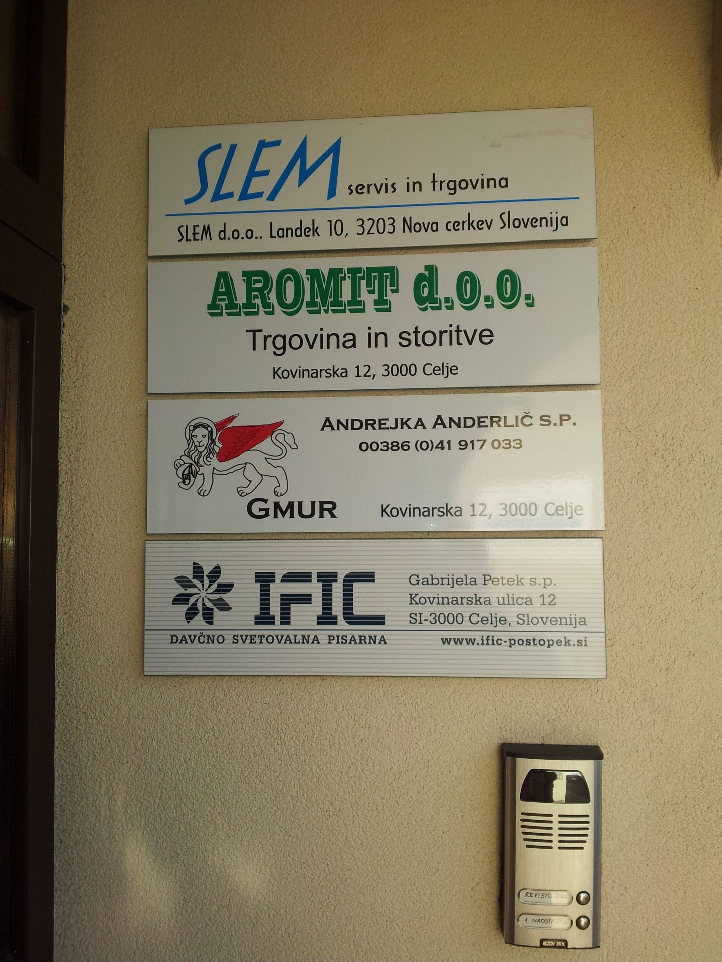 Zunanje in notranje označevanje