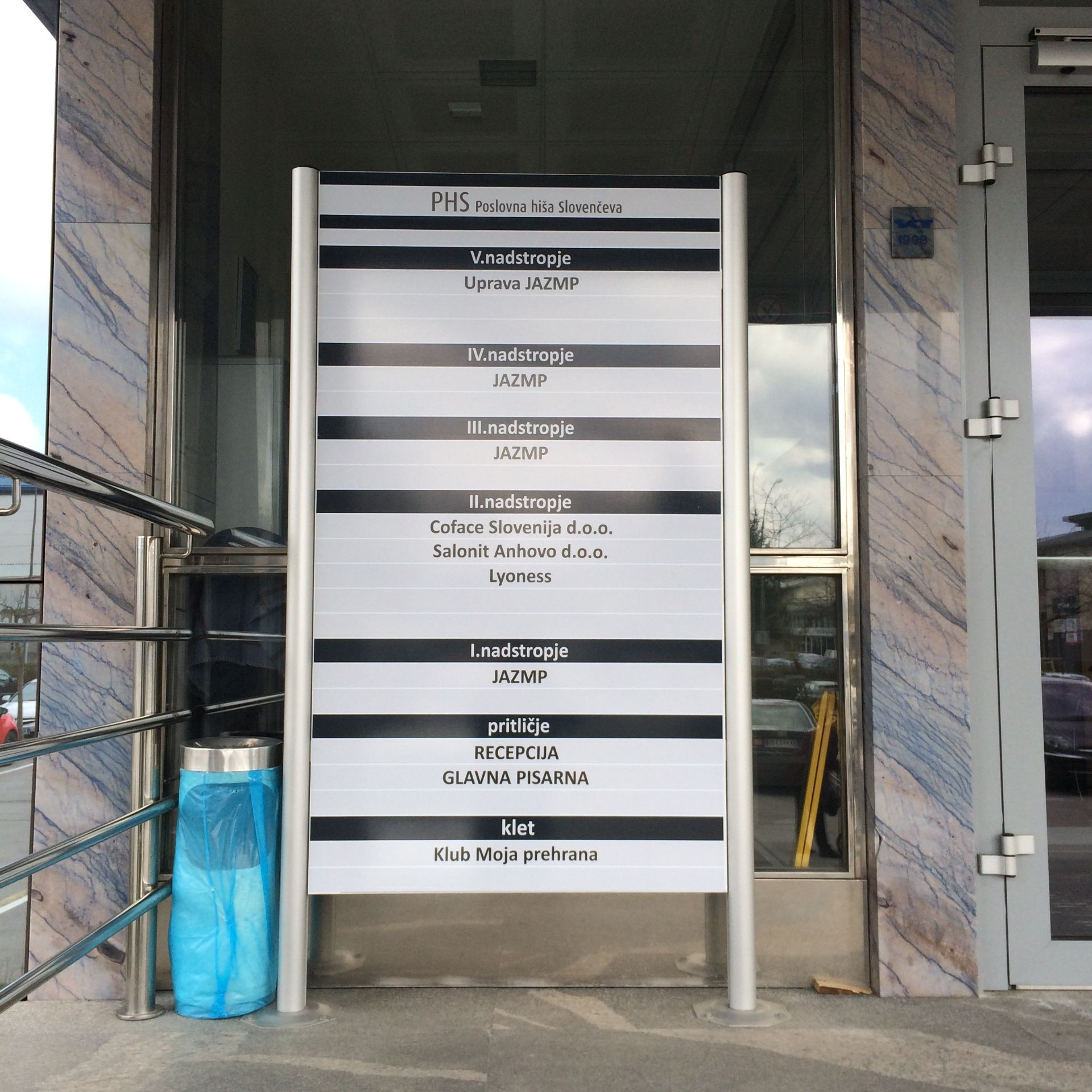 Zunanje in notranje označevanje